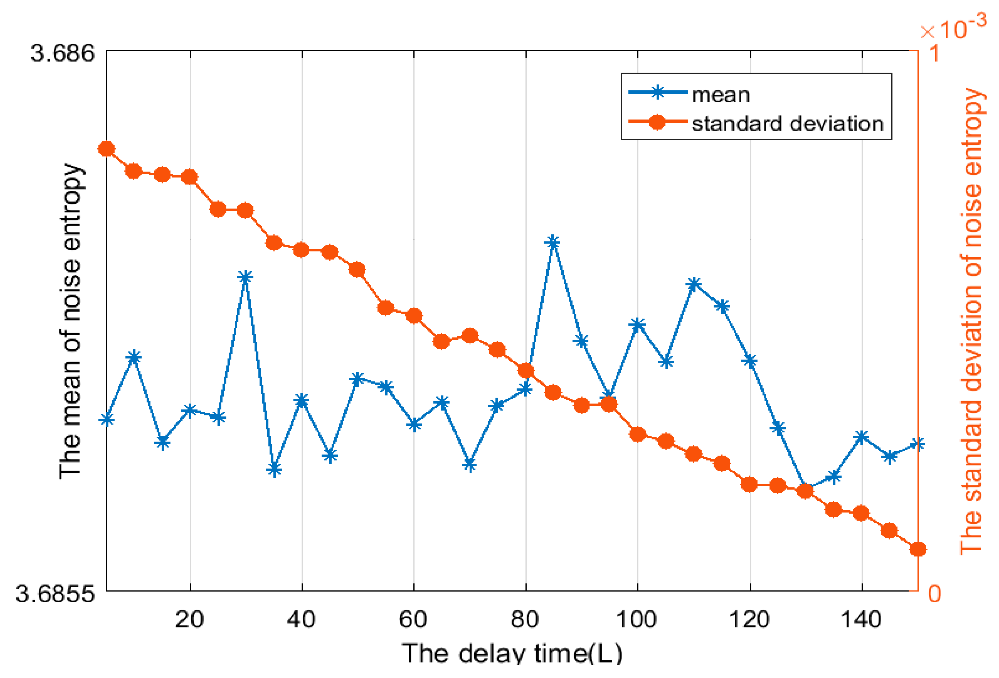 Sensors 19 02174 g006