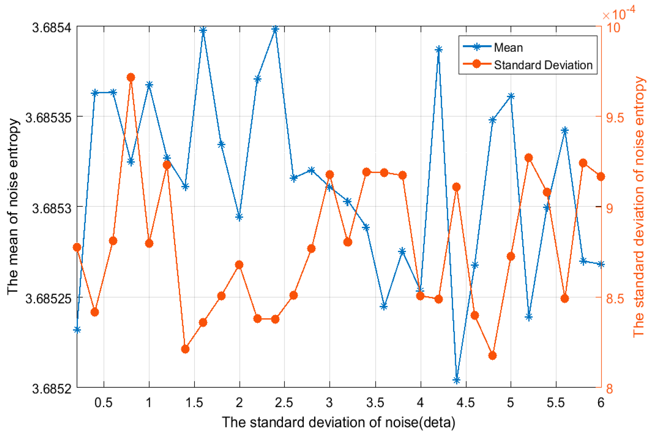 Sensors 19 02174 g008