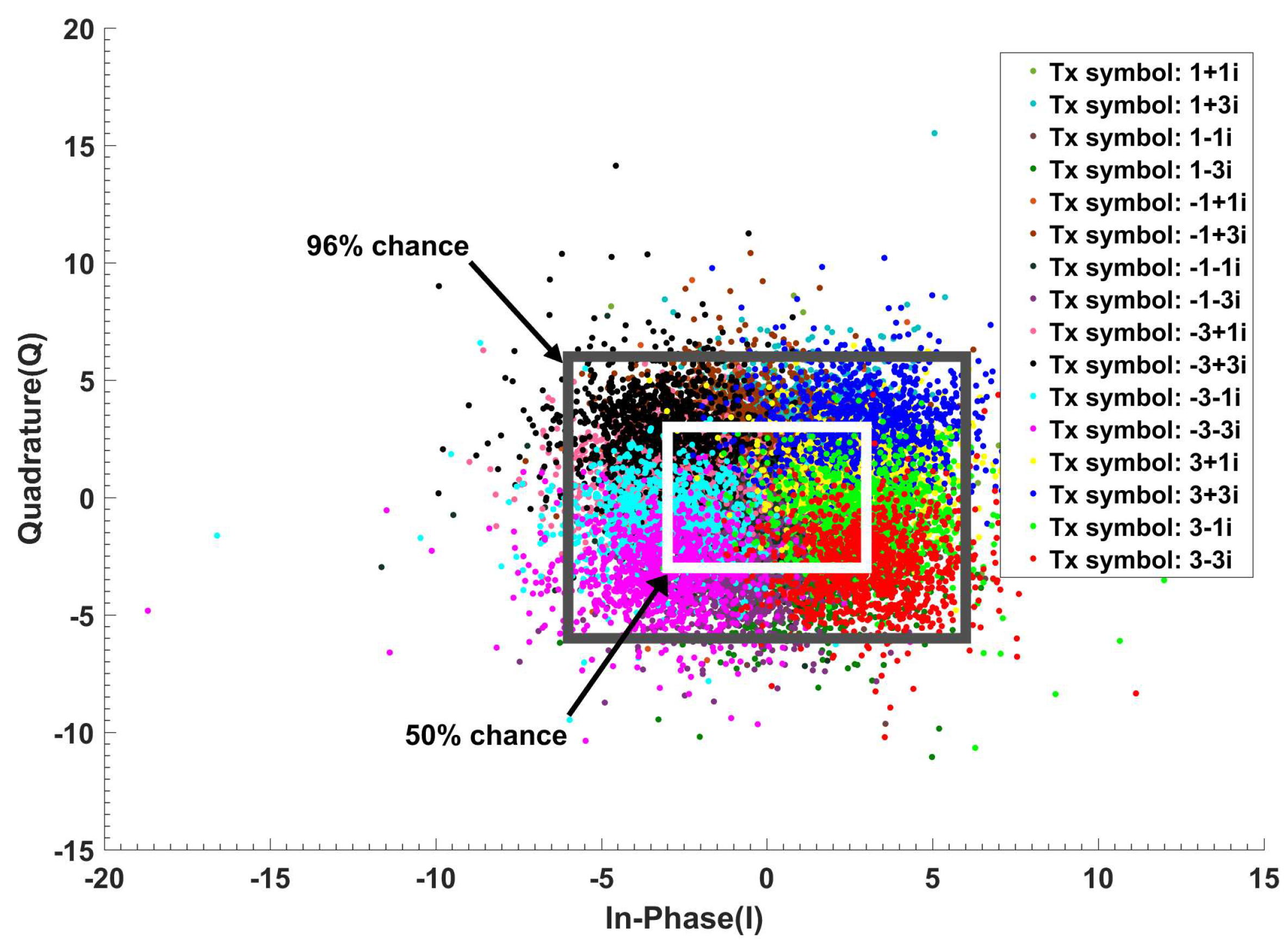 Sensors 19 02175 g009