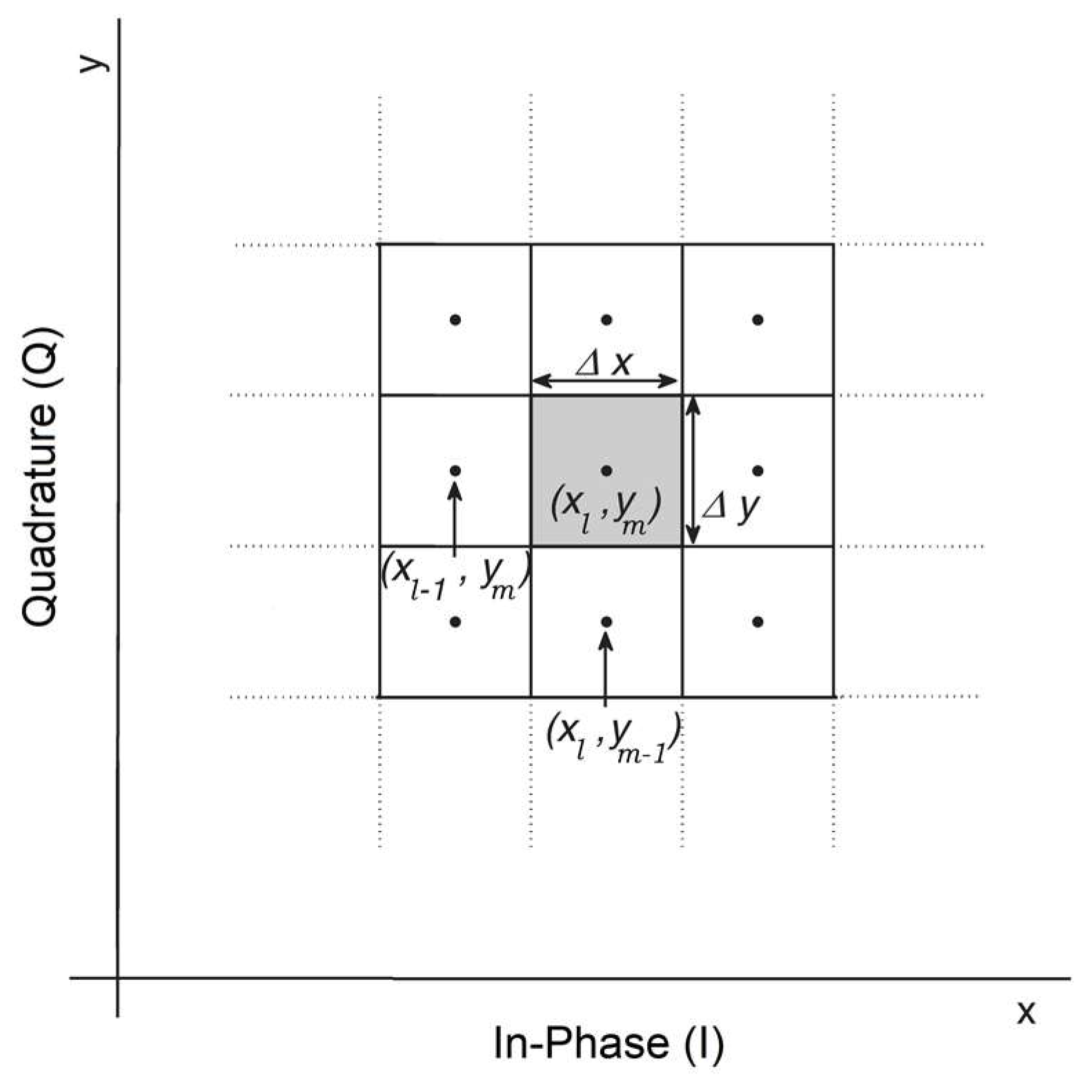 Sensors 19 02175 g010