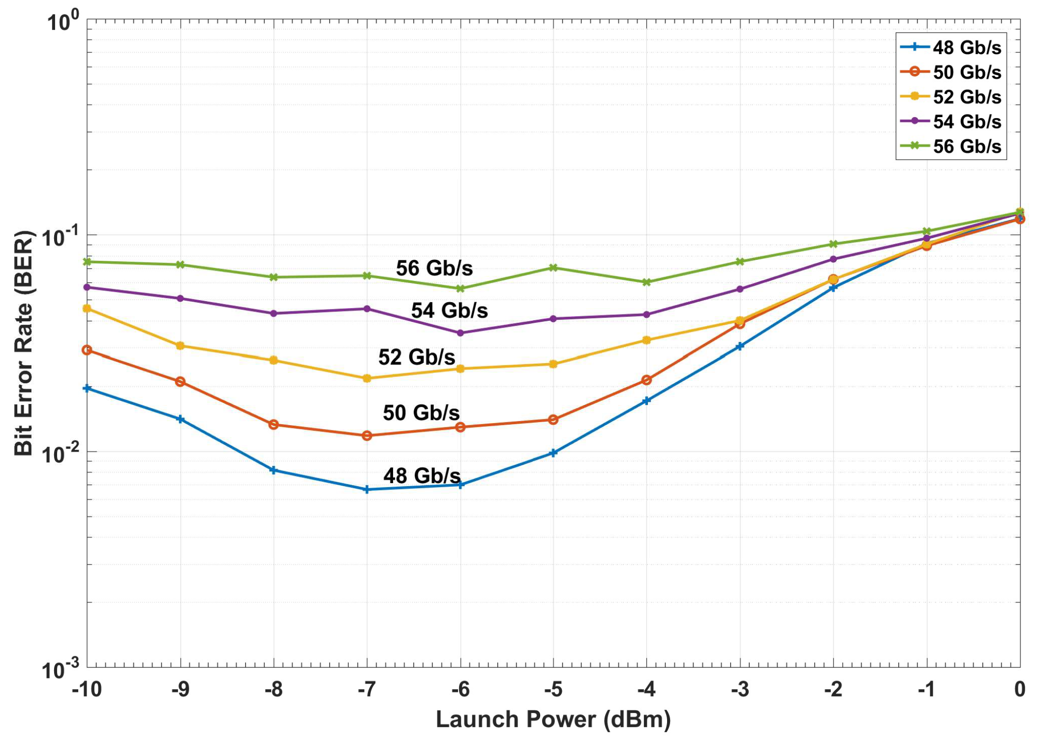 Sensors 19 02175 g015