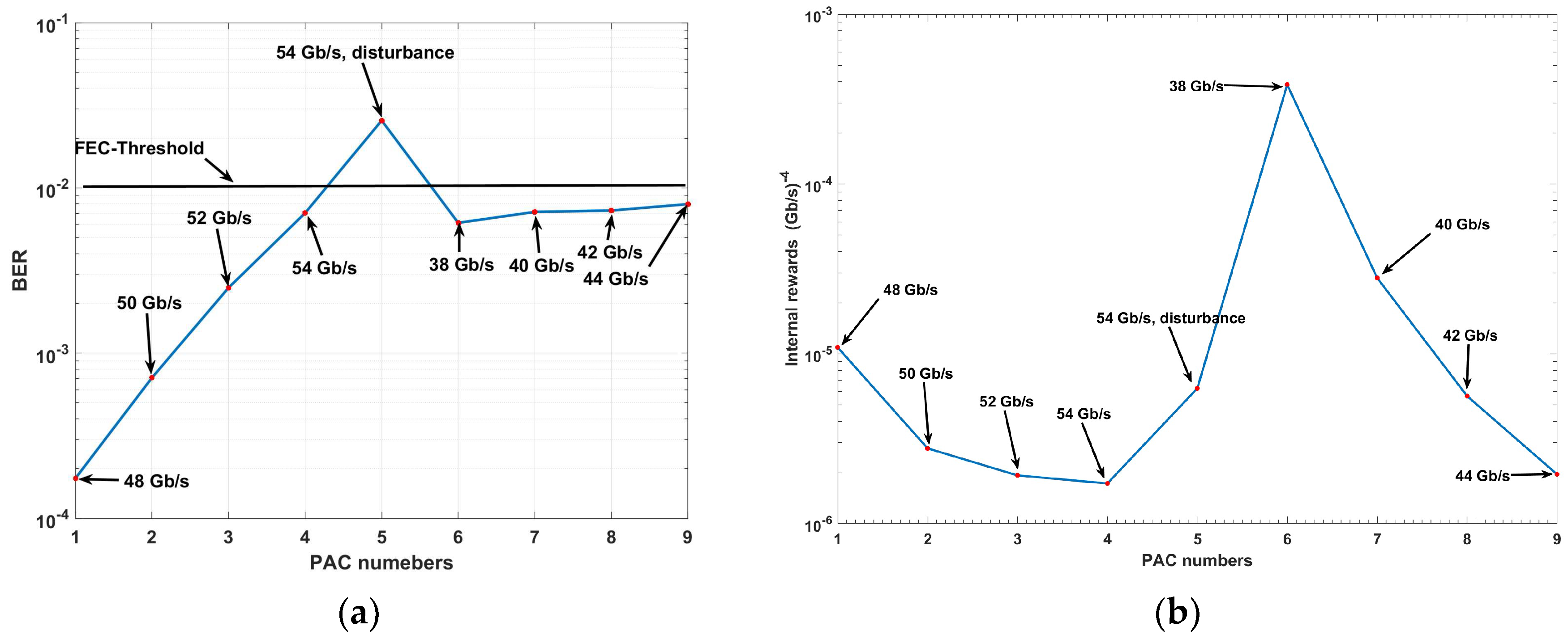 Sensors 19 02175 g019
