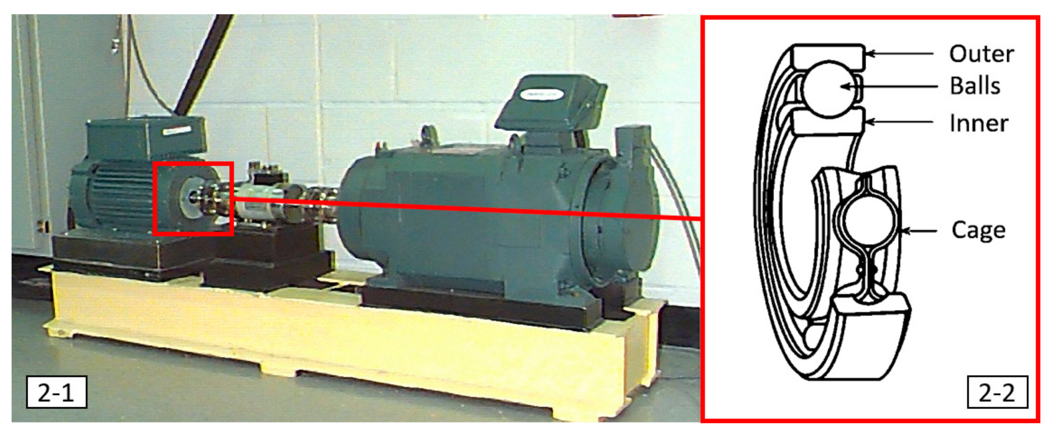 Sensors 19 02178 g002