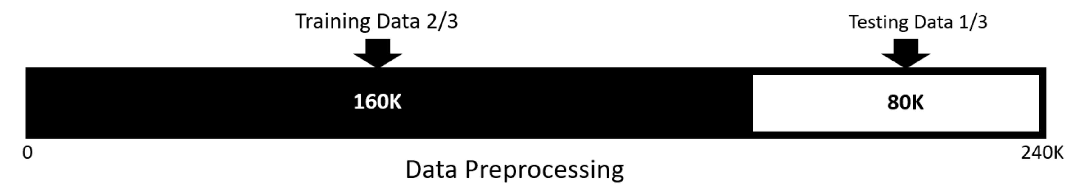 Sensors 19 02178 g003