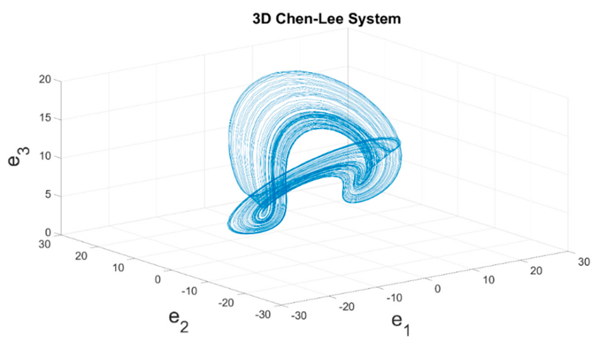 Sensors 19 02178 g004