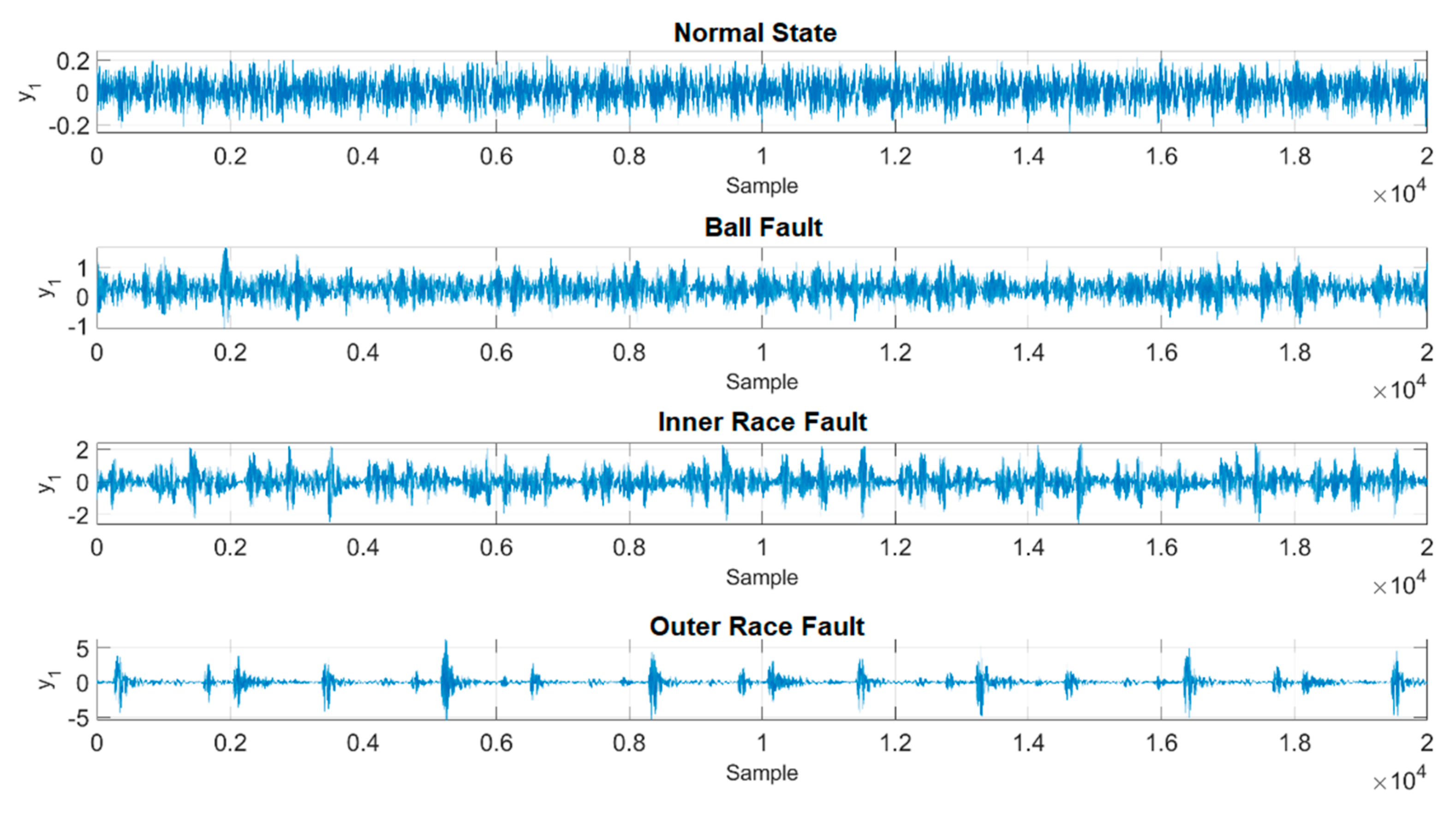 Sensors 19 02178 g005