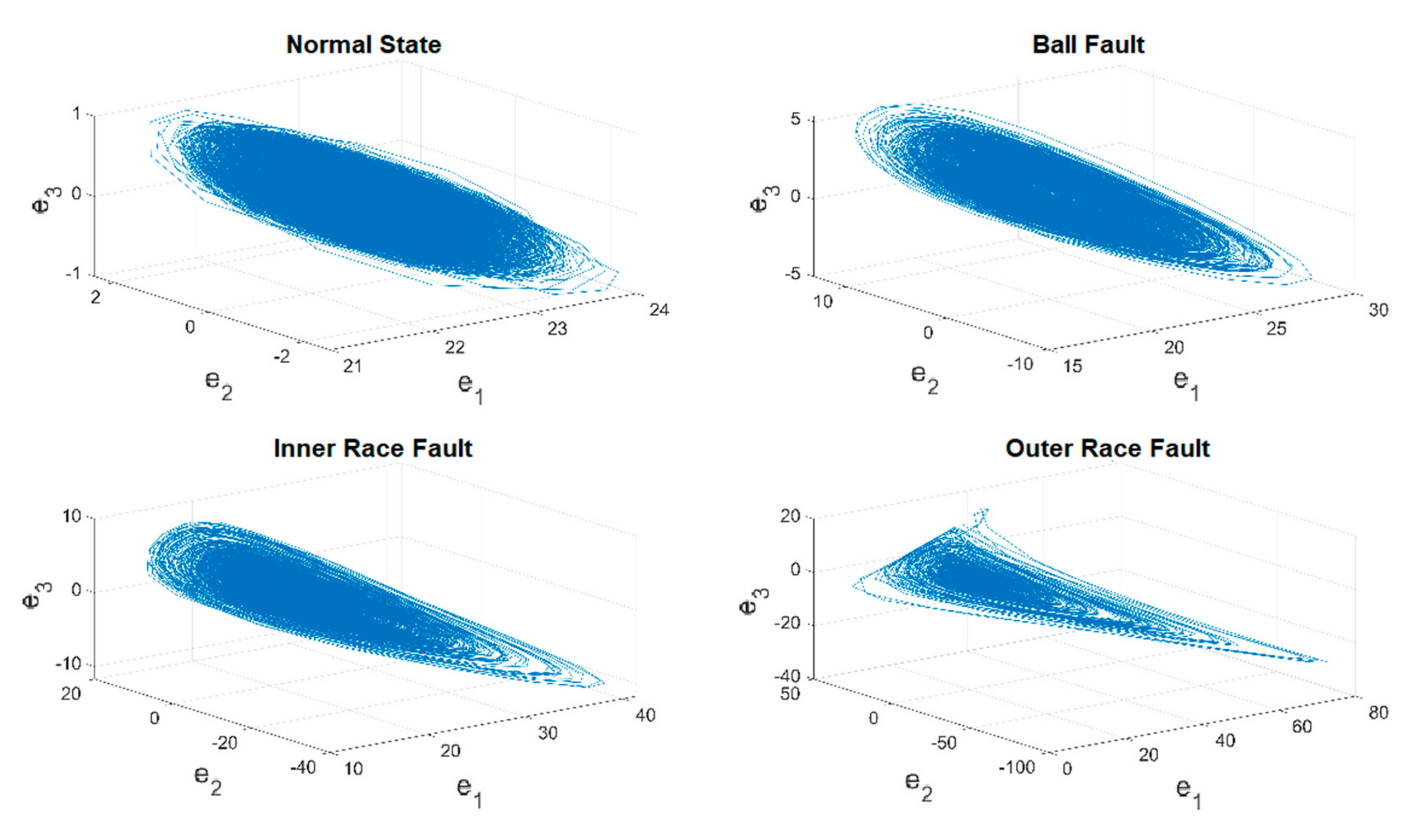 Sensors 19 02178 g008