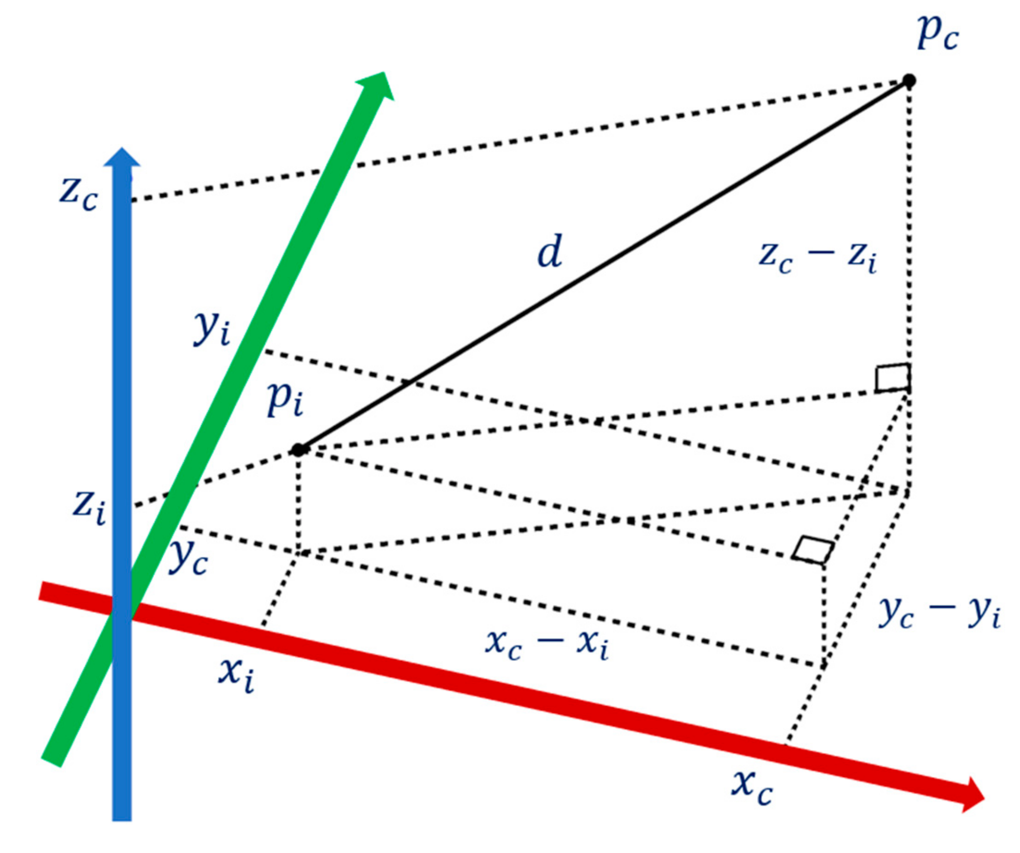 Sensors 19 02178 g009
