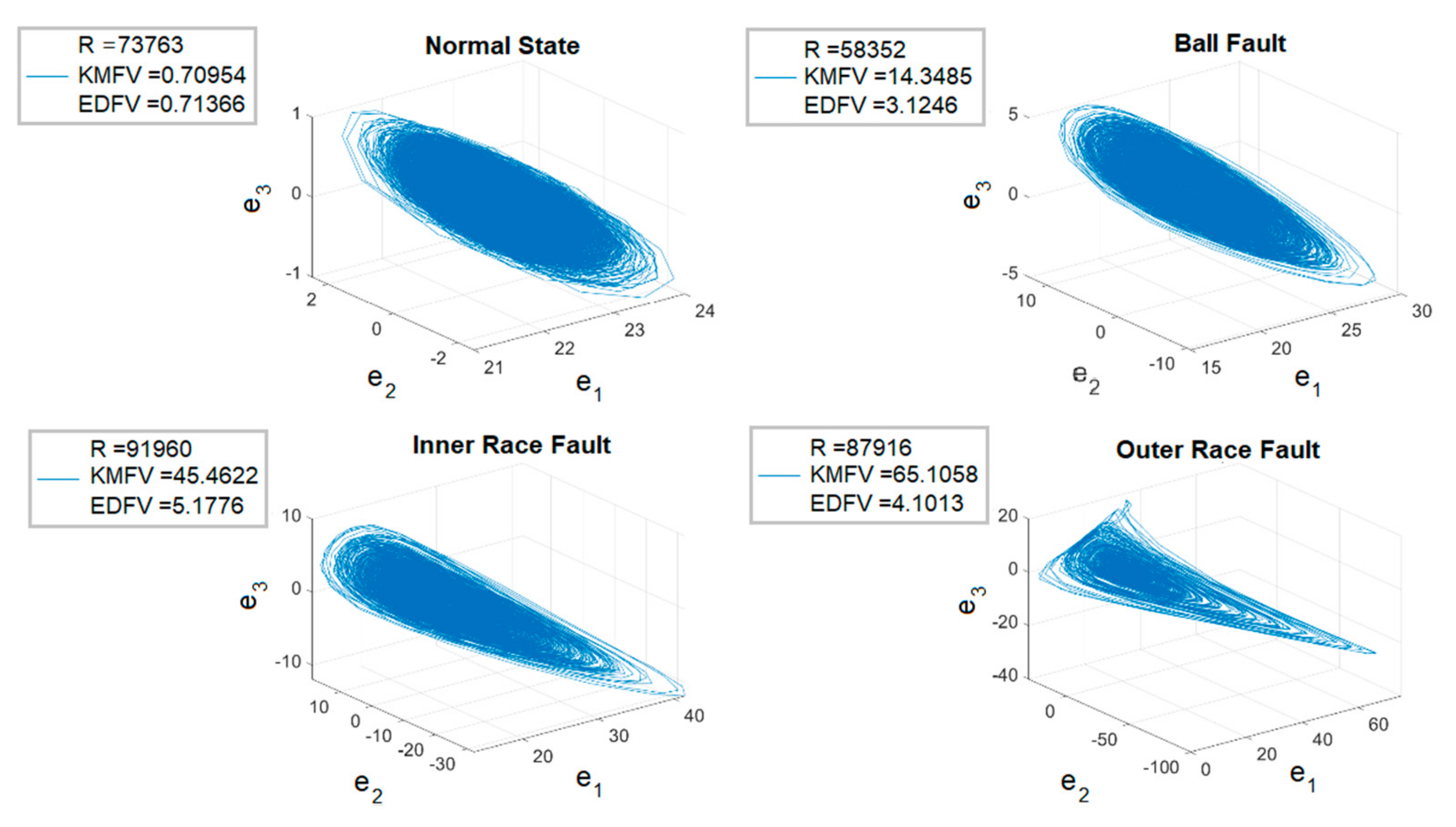 Sensors 19 02178 g010