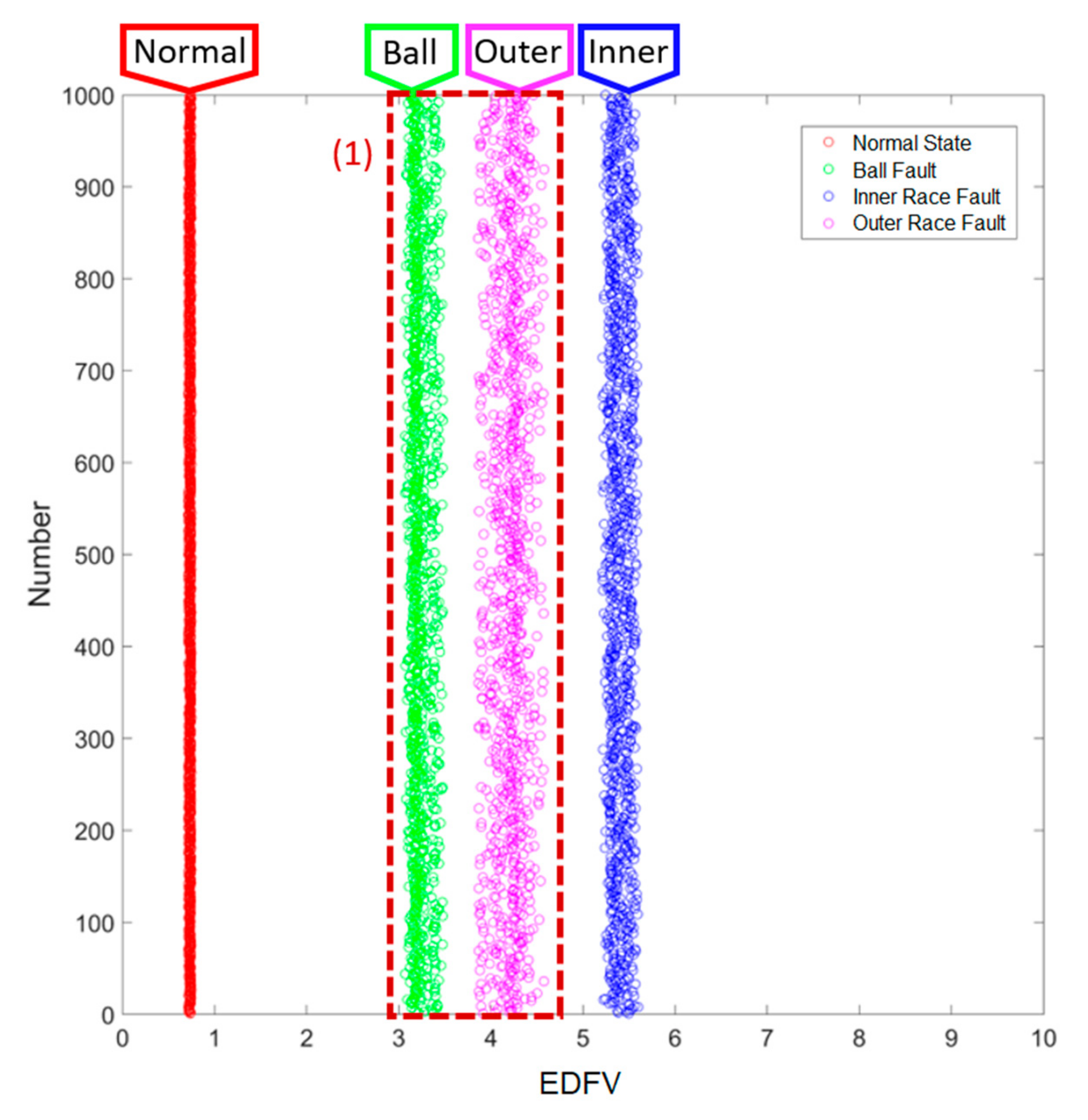 Sensors 19 02178 g011