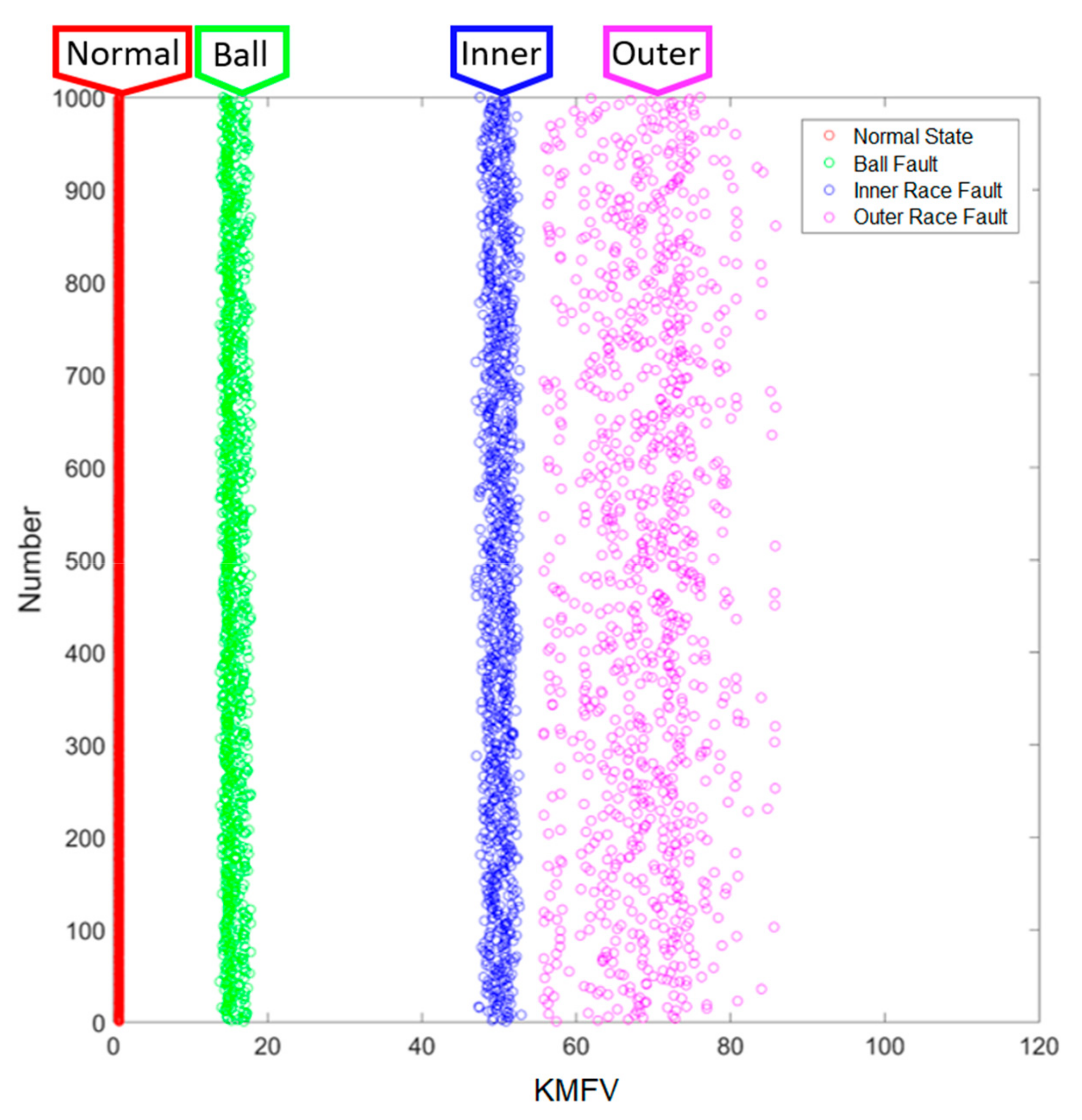 Sensors 19 02178 g014