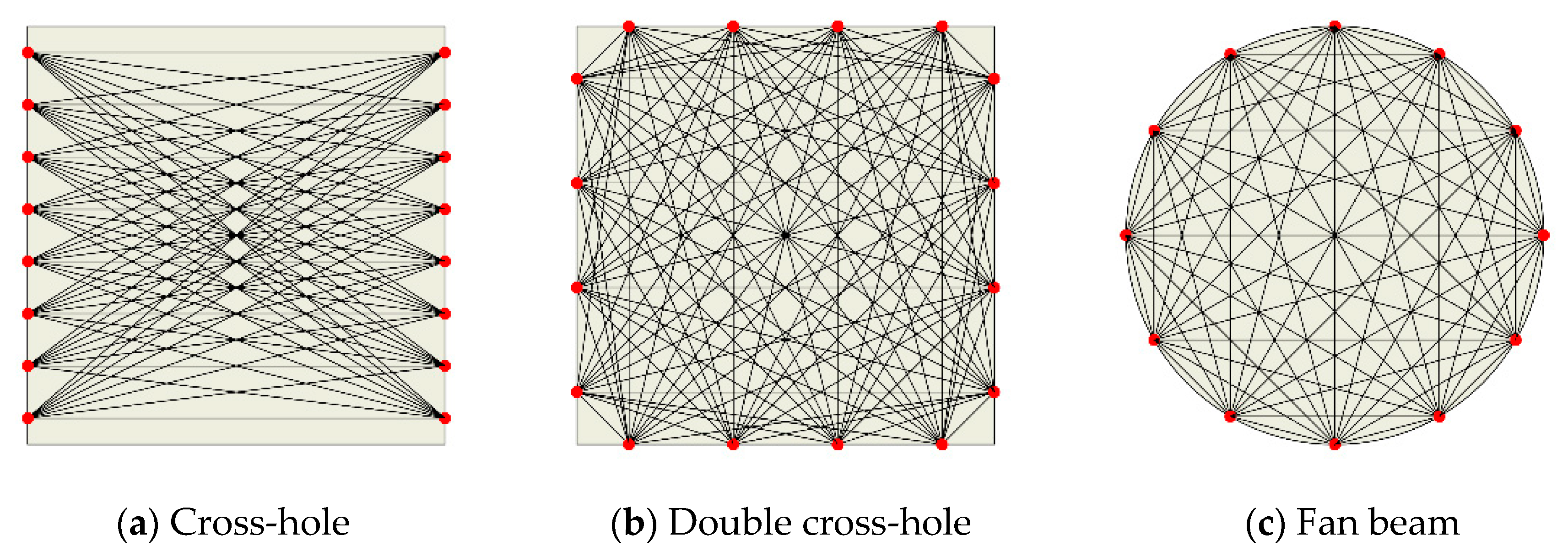 Sensors 19 02180 g001