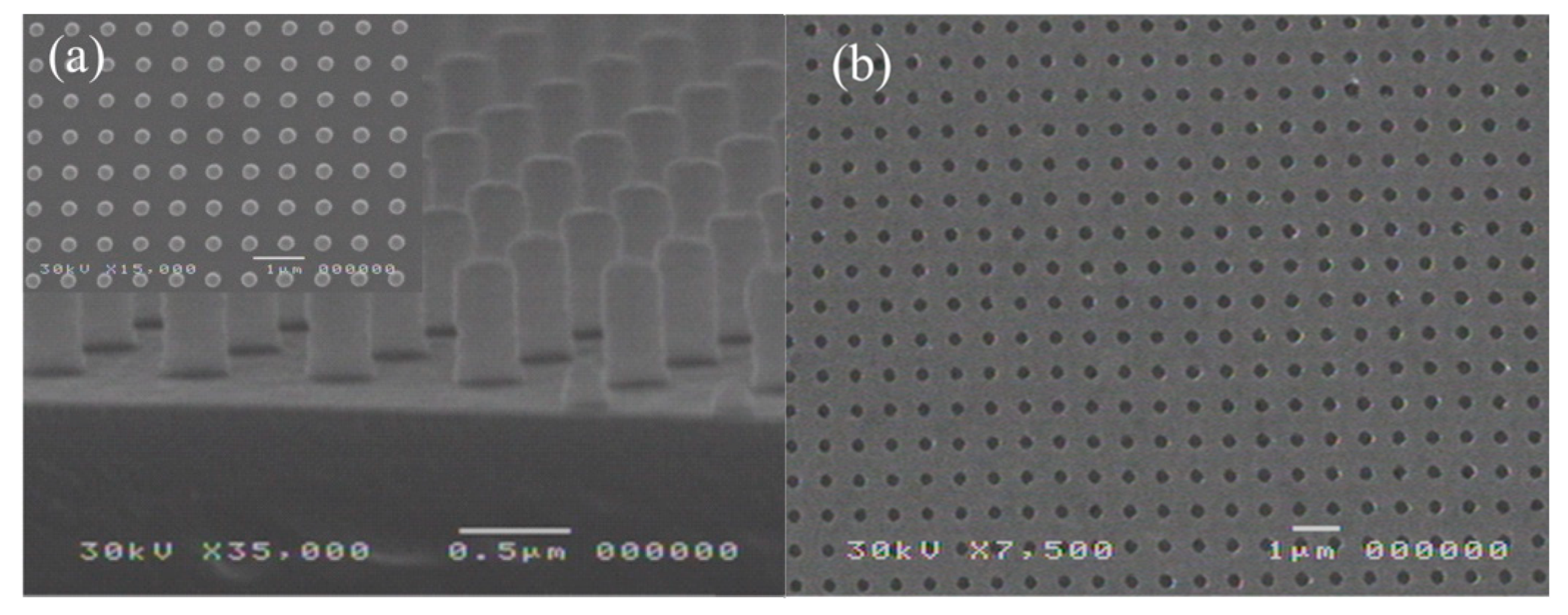 Sensors 19 02182 g002