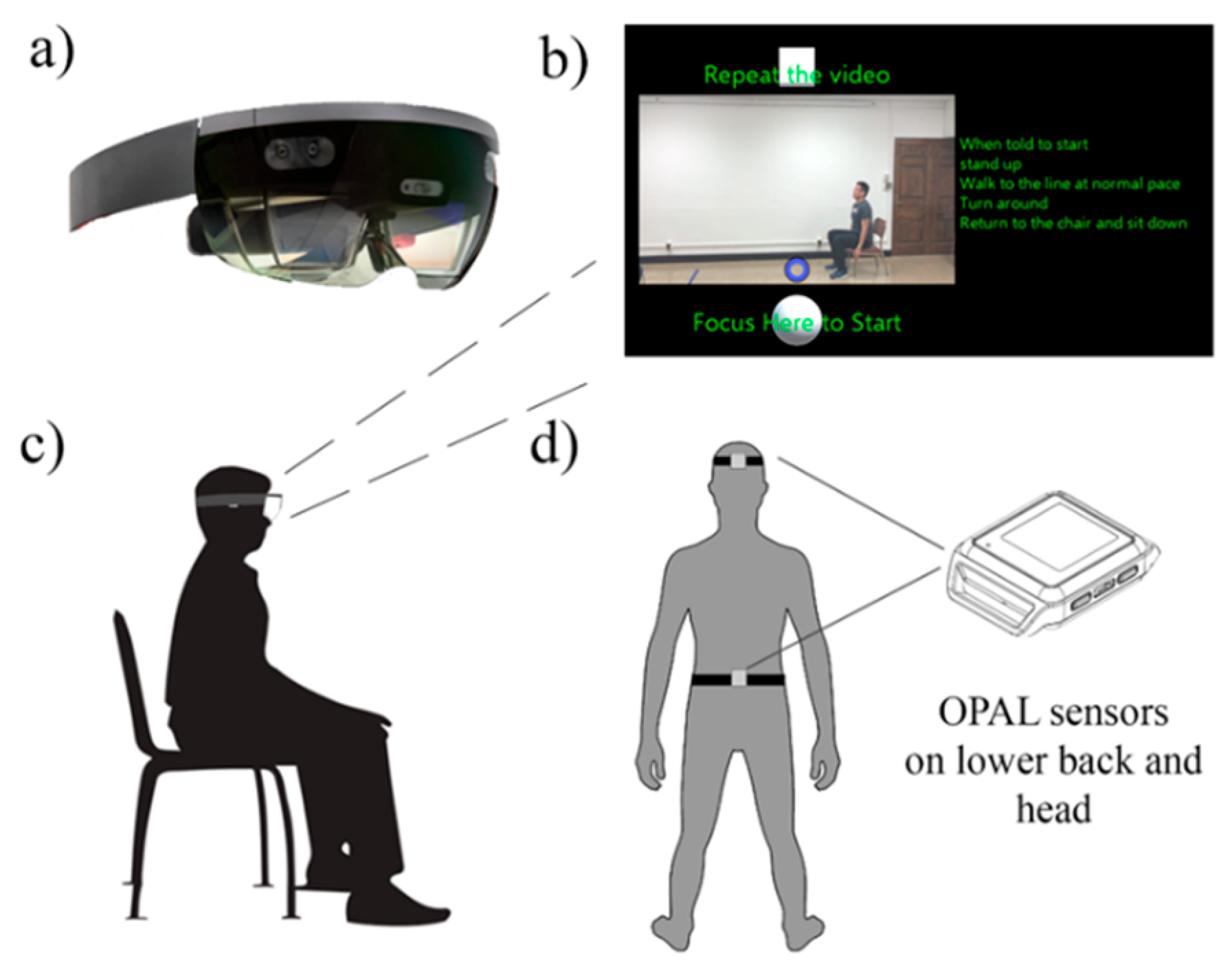 Sensors 19 02183 g001