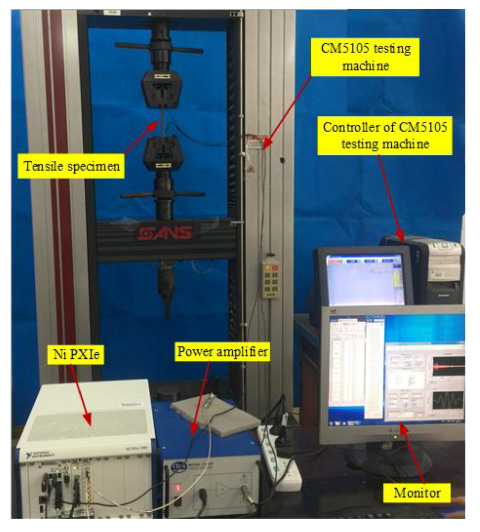 Sensors 19 02185 g001 Sensors 19 02185 g001