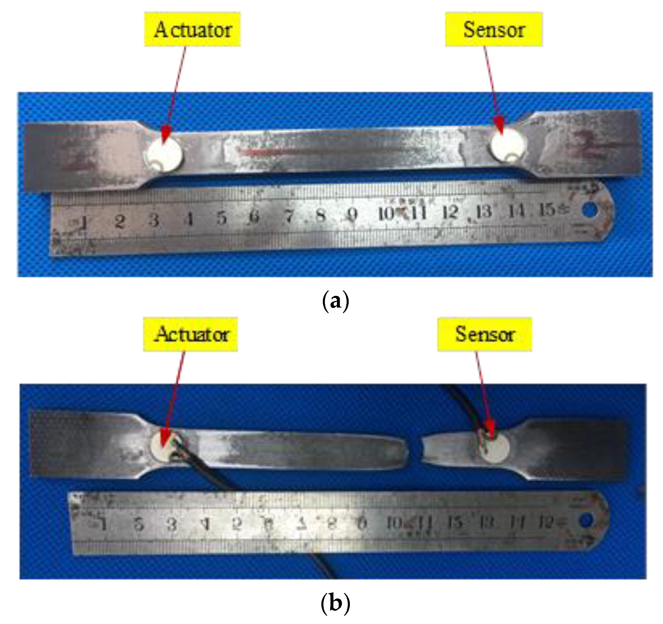Sensors 19 02185 g002 Sensors 19 02185 g002