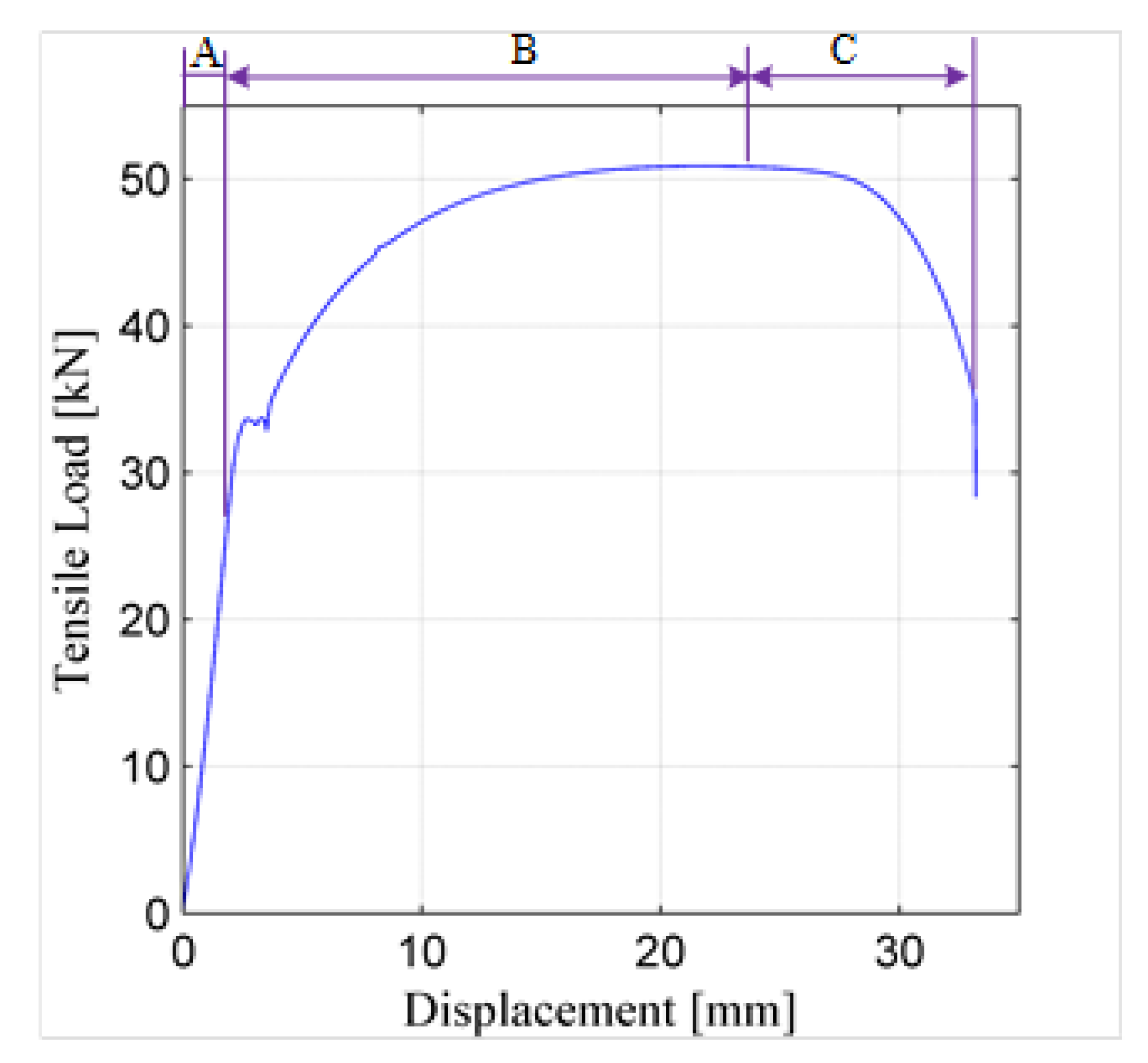Sensors 19 02185 g008 Sensors 19 02185 g008