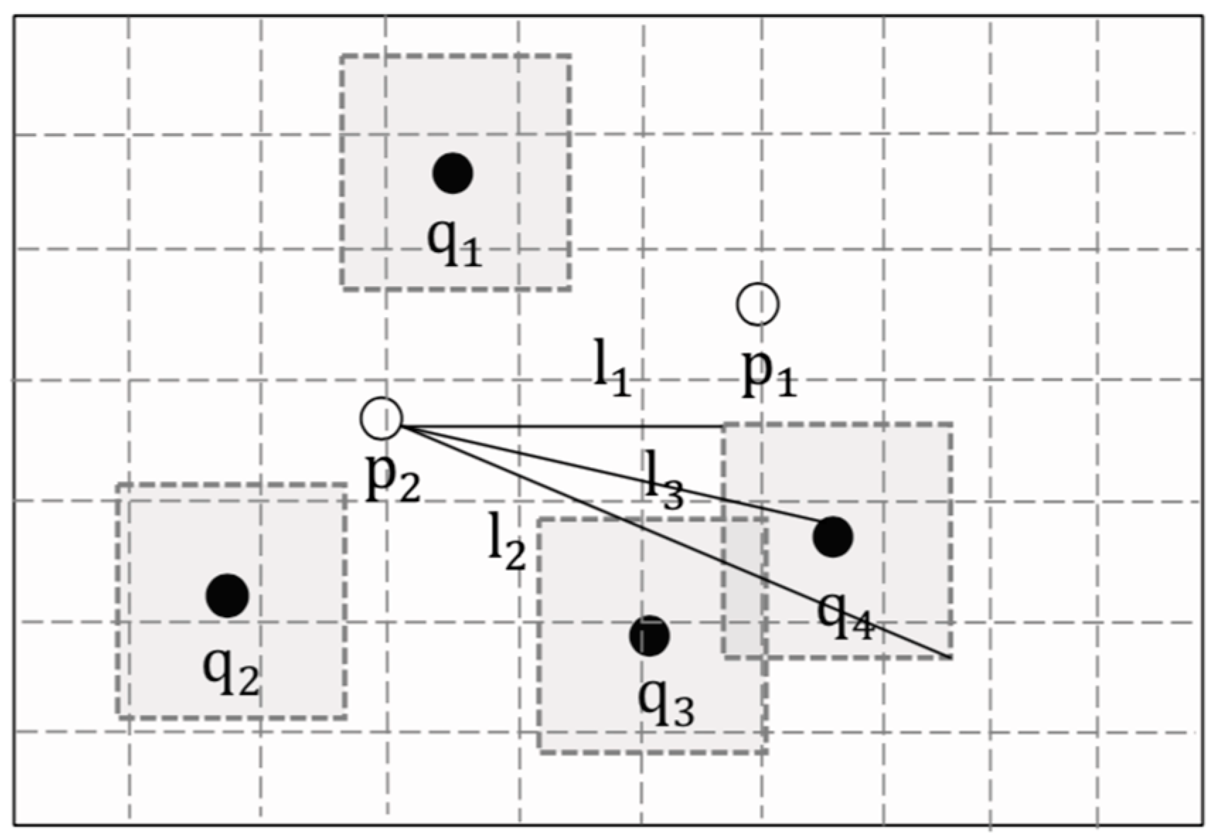 Sensors 19 02190 g007