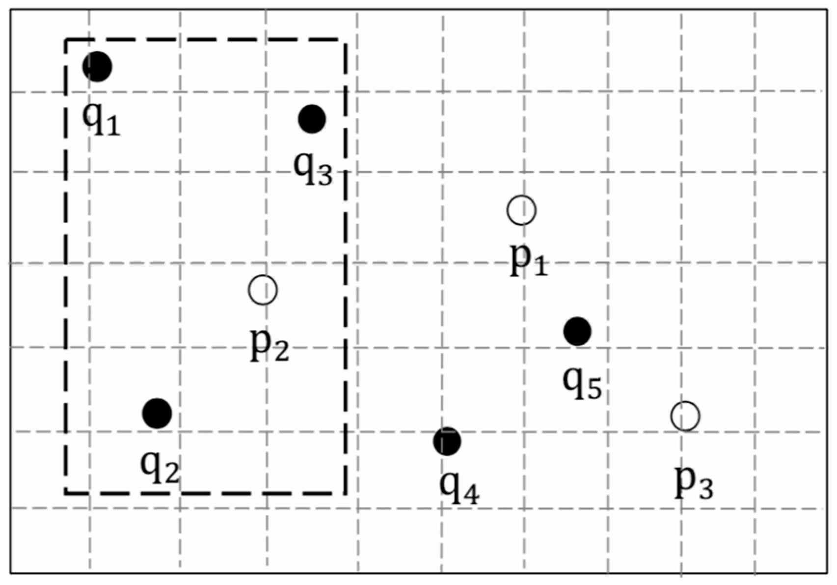Sensors 19 02190 g009