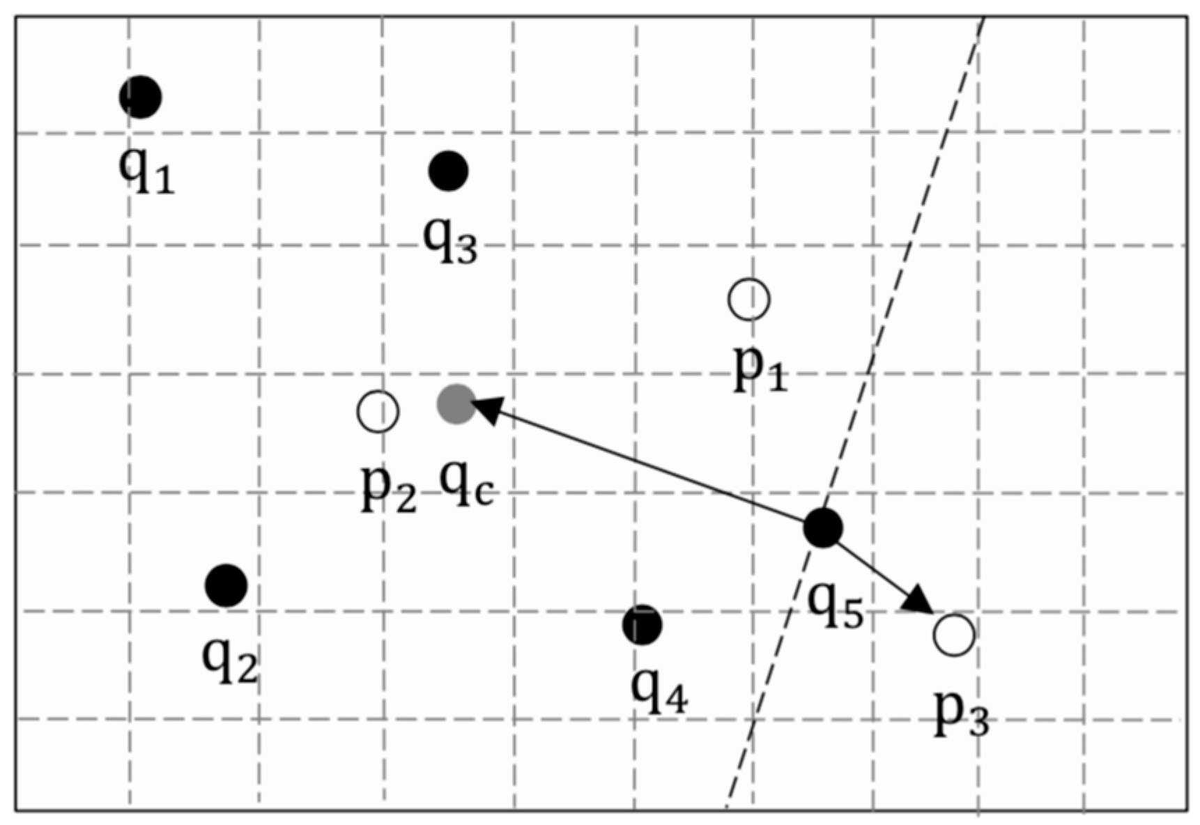Sensors 19 02190 g010