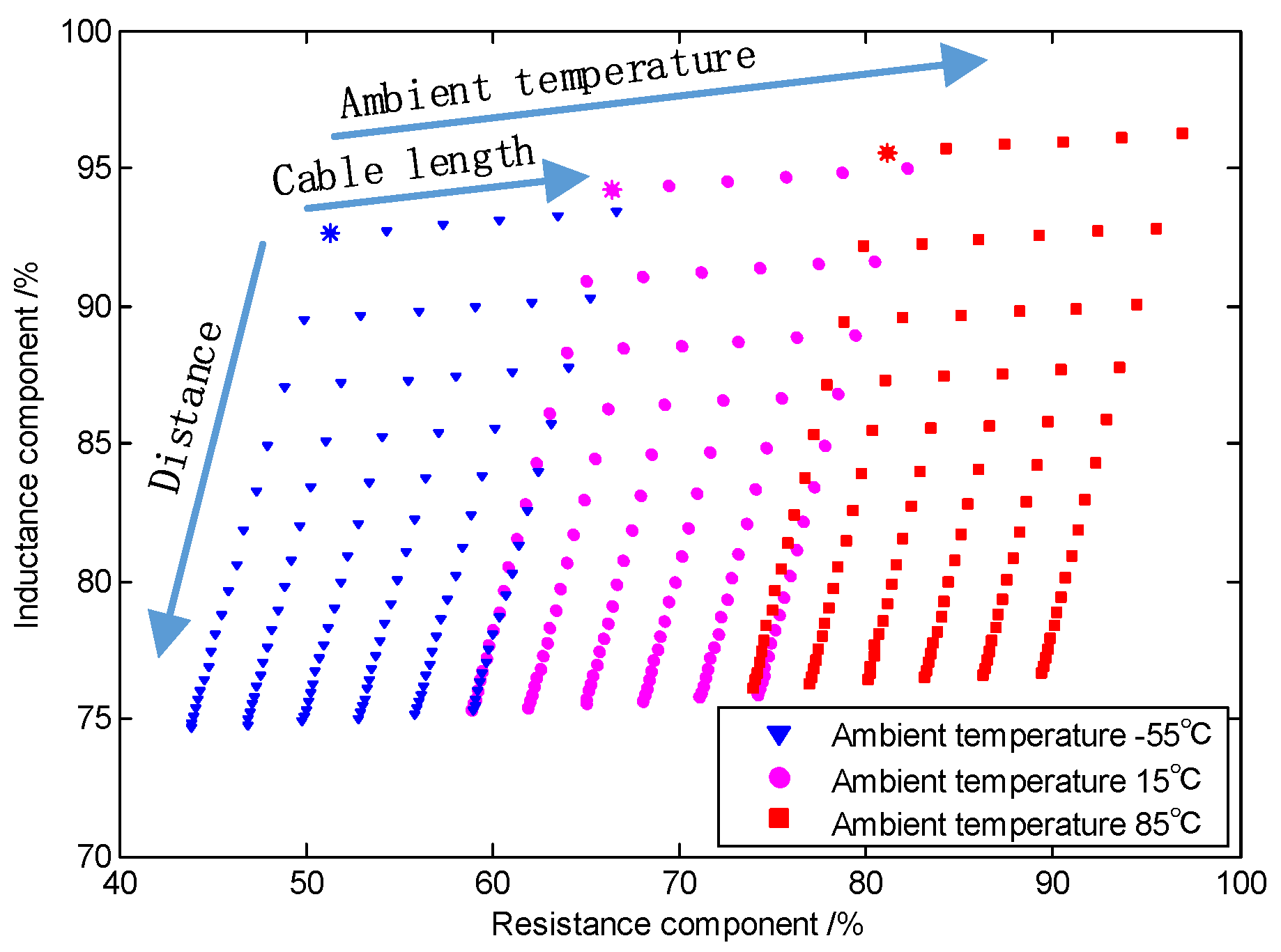 Sensors 19 02210 g002