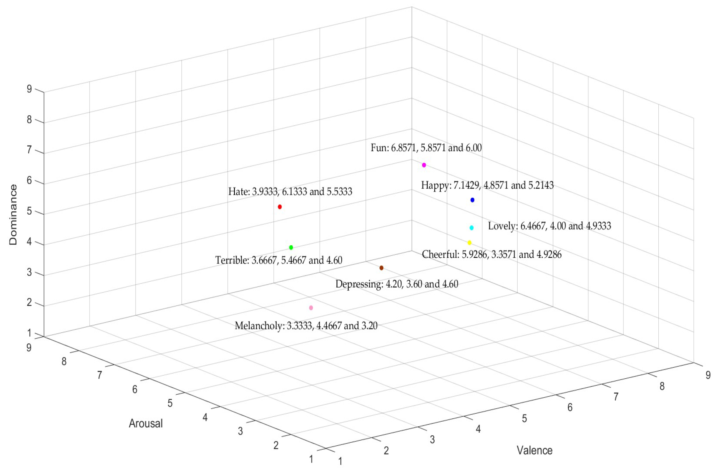 Sensors 19 02212 g001