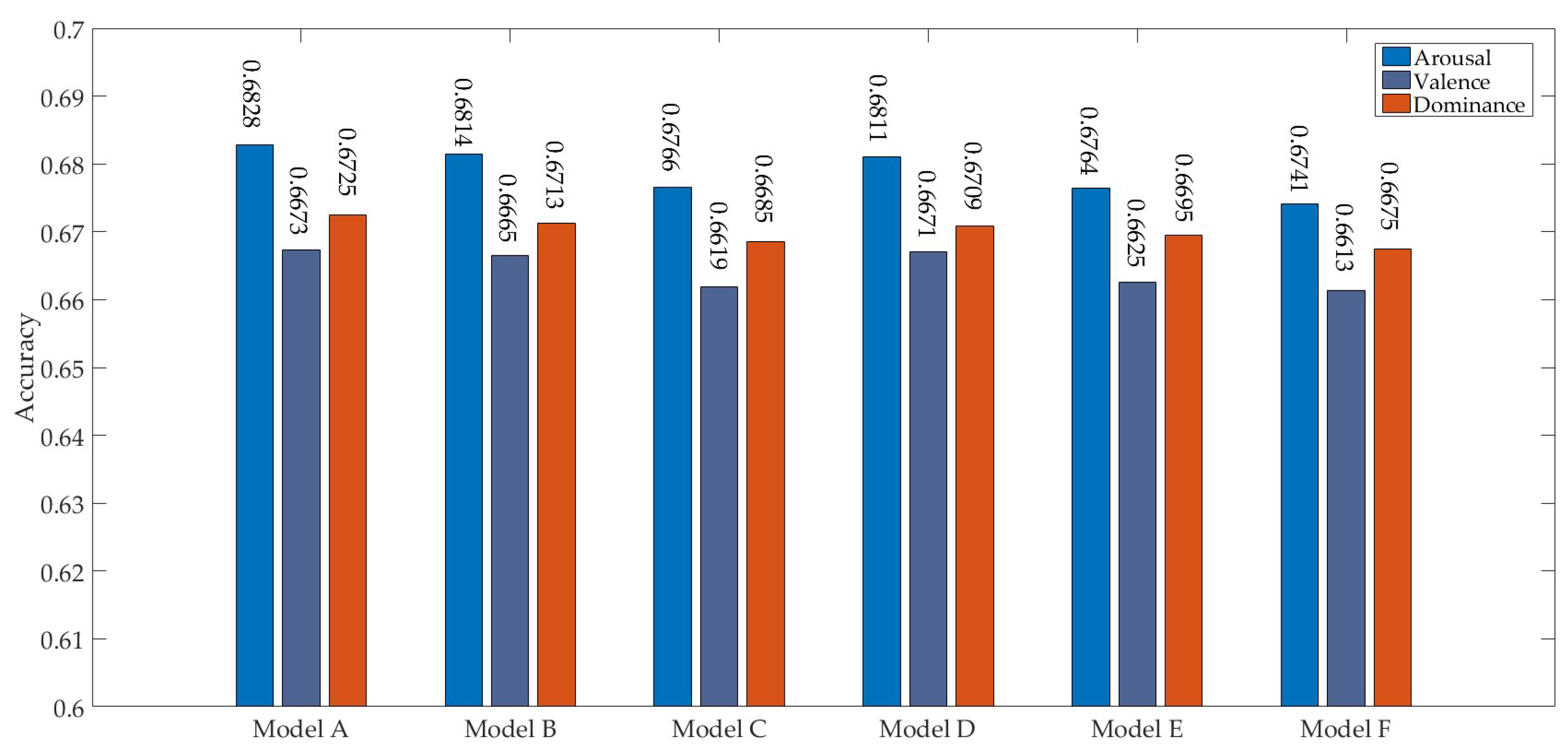 Sensors 19 02212 g008