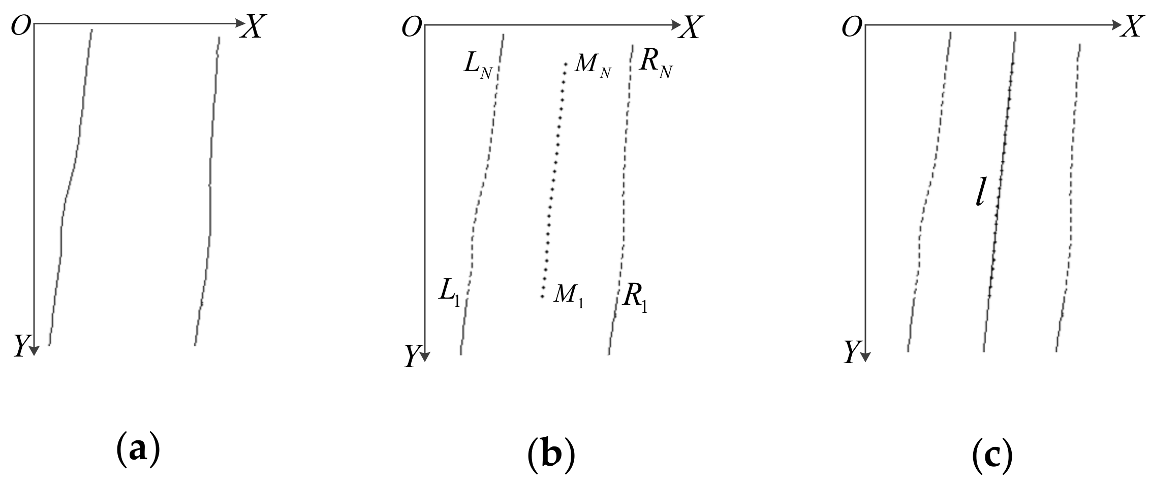 Sensors 19 02213 g003