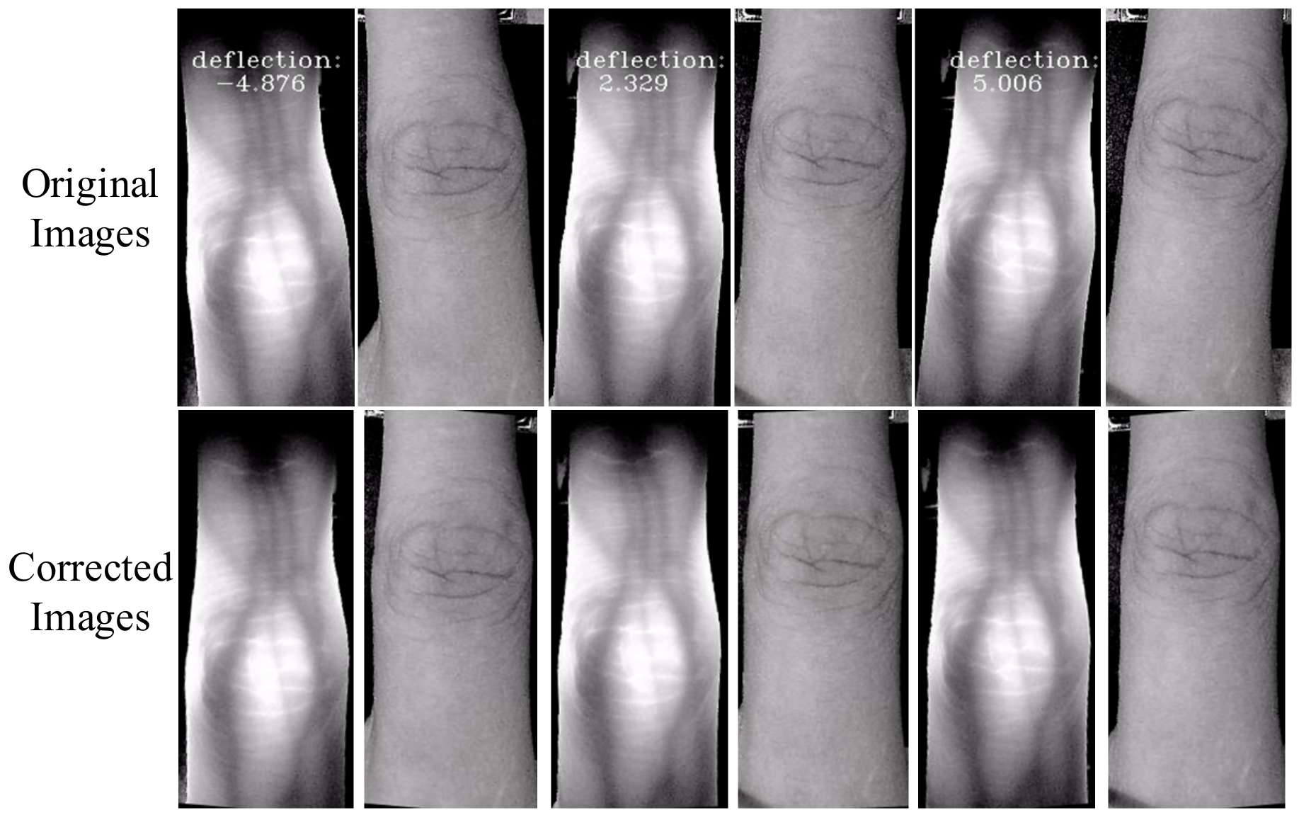 Sensors 19 02213 g004