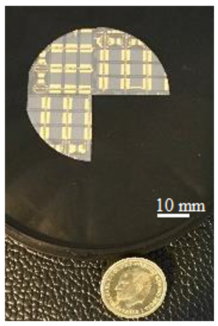 Sensors 19 02214 g001 Sensors 19 02214 g001