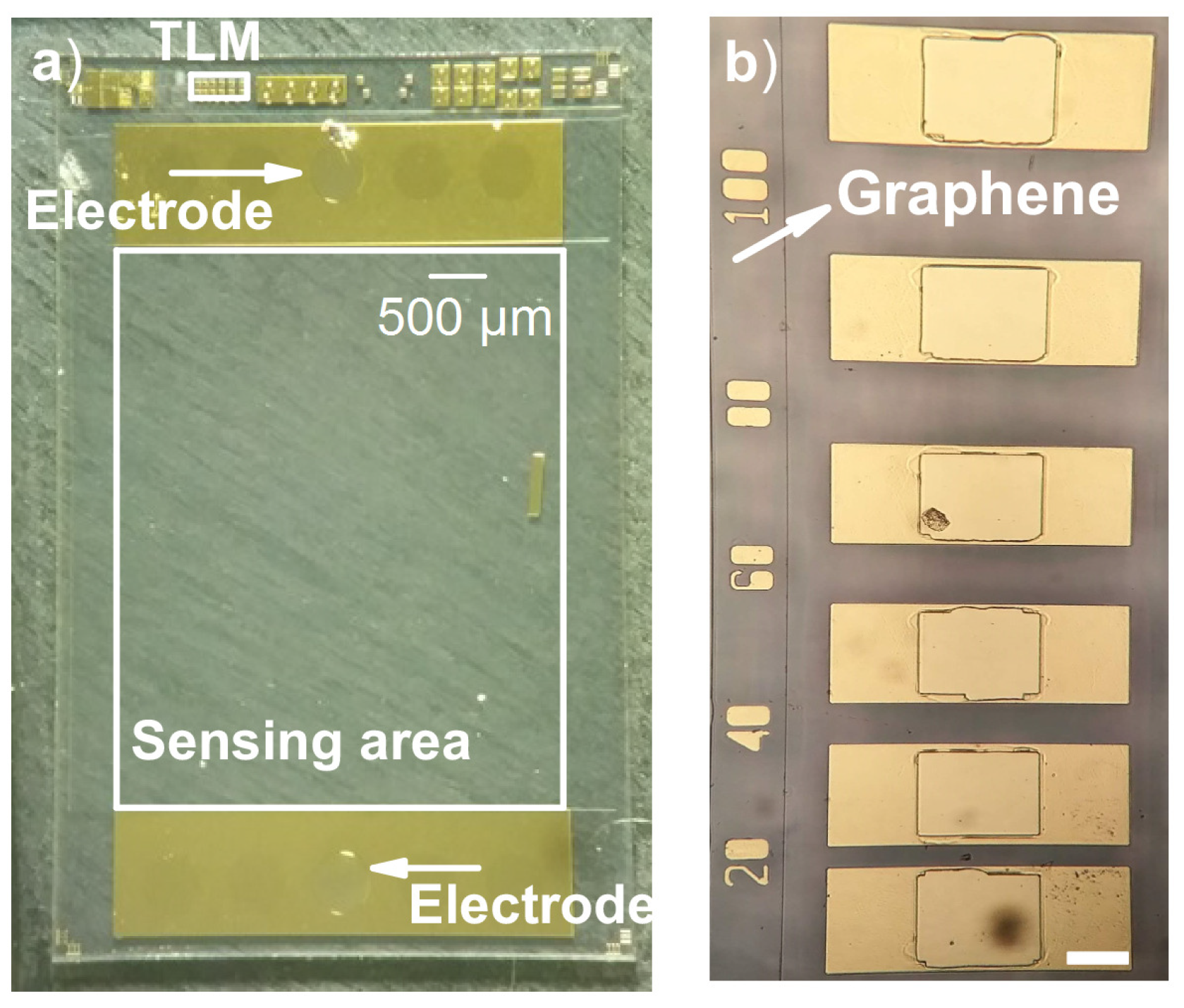 Sensors 19 02214 g002 Sensors 19 02214 g002