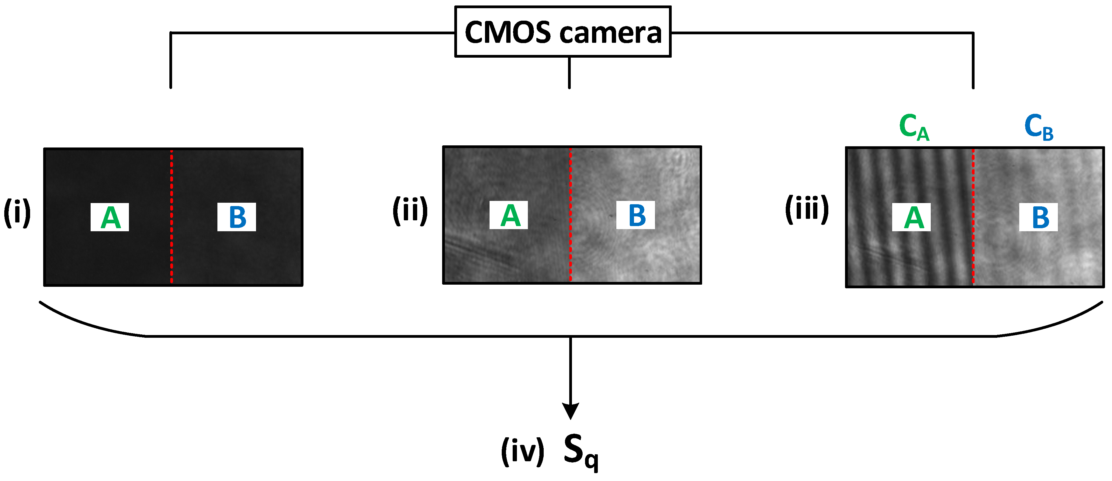 Sensors 19 02215 g002