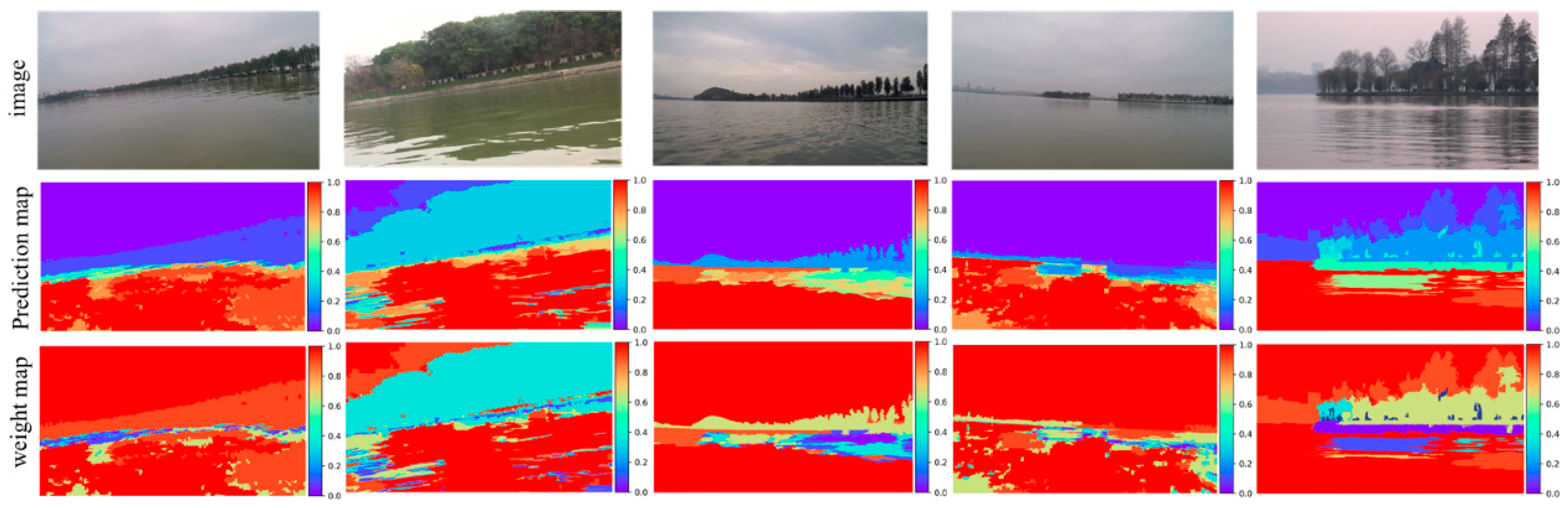 Sensors 19 02216 g005