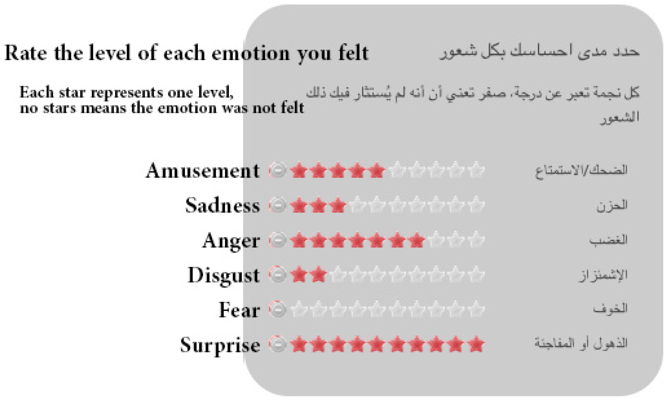 Sensors 19 02218 g002