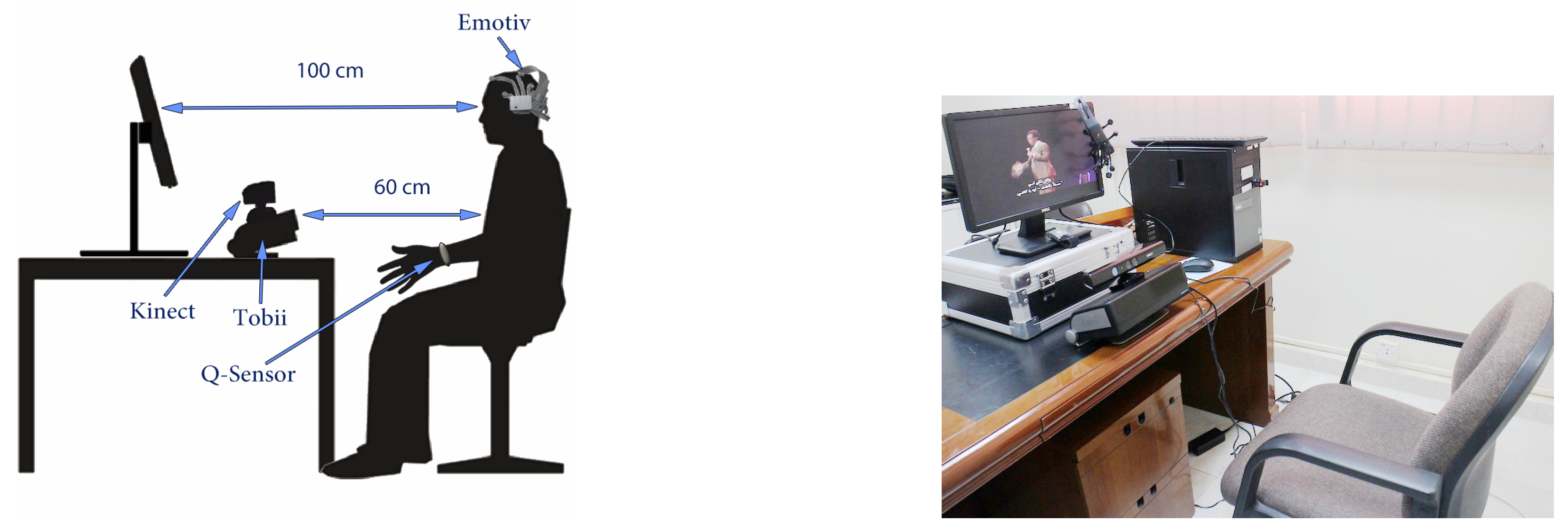 Sensors 19 02218 g004