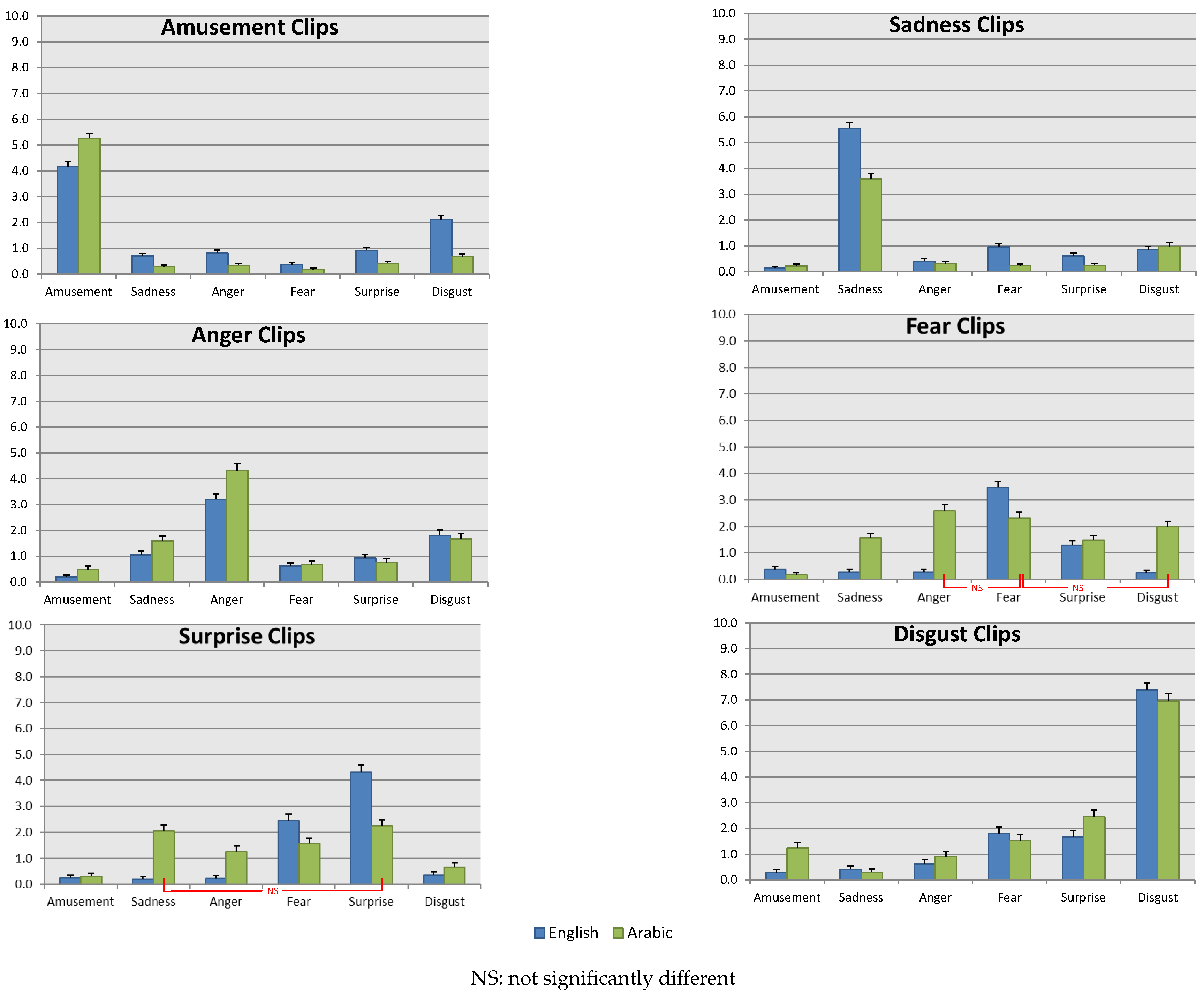 Sensors 19 02218 g007
