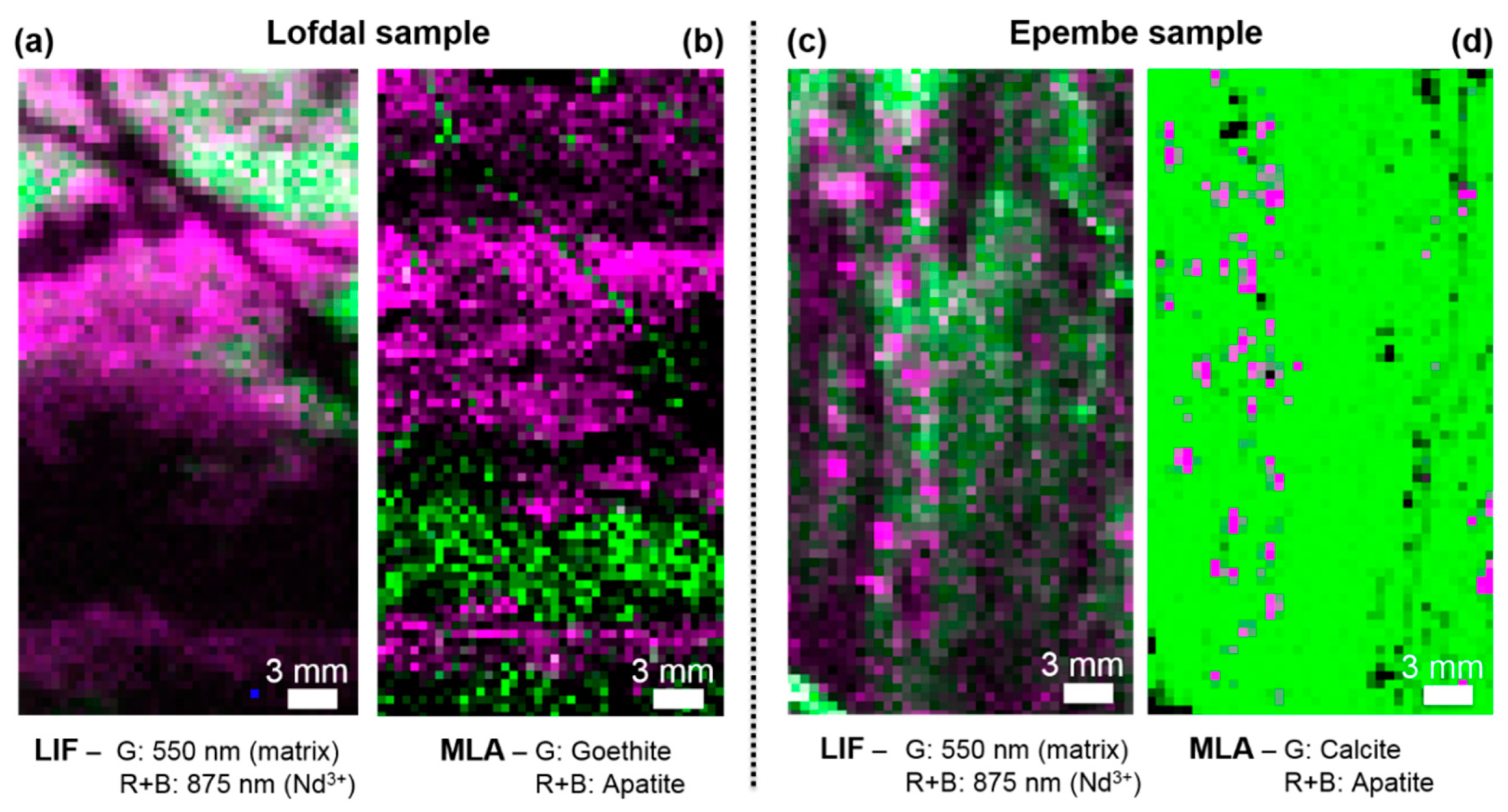 Sensors 19 02219 g007 Sensors 19 02219 g007