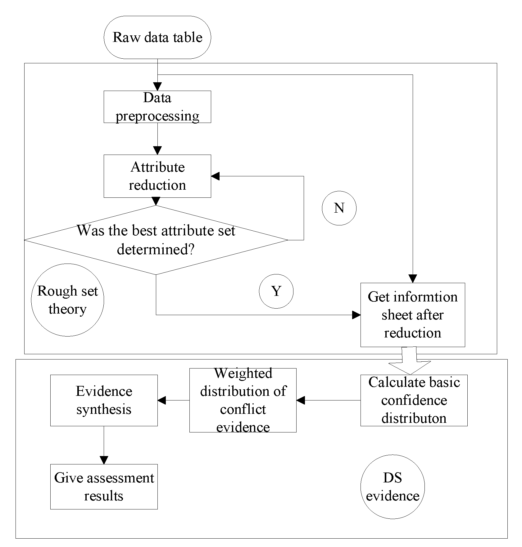 Sensors 19 02222 g001