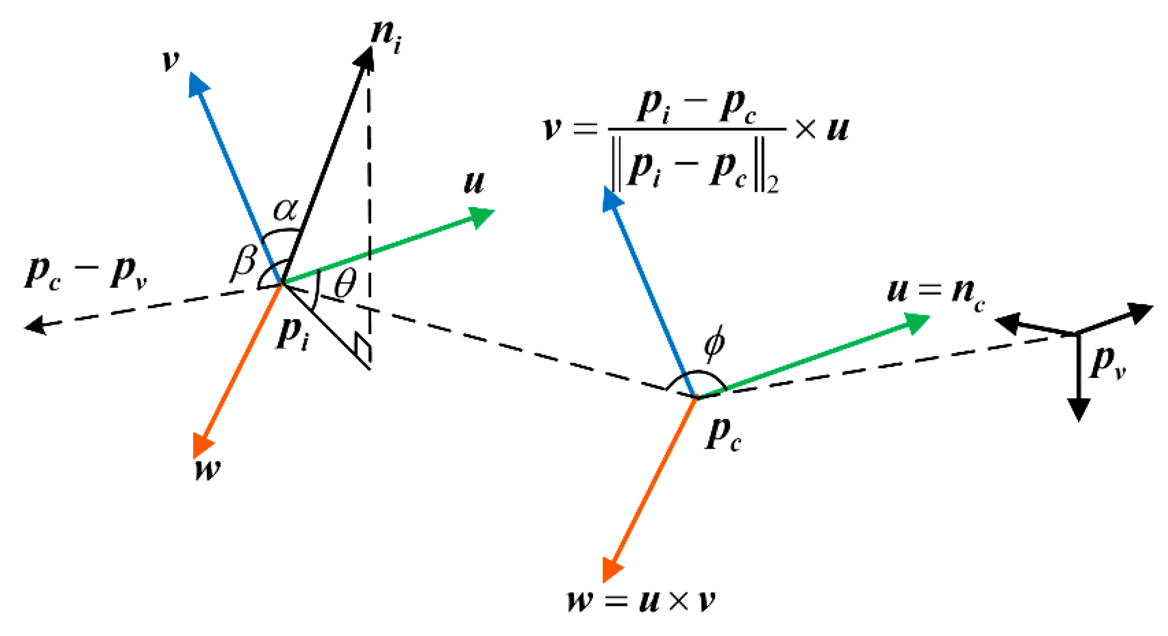 Sensors 19 02225 g001