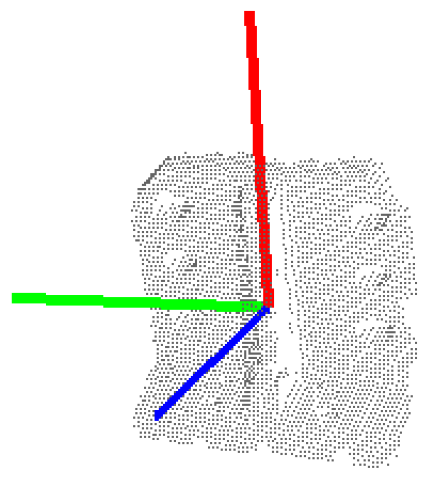 Sensors 19 02225 g004