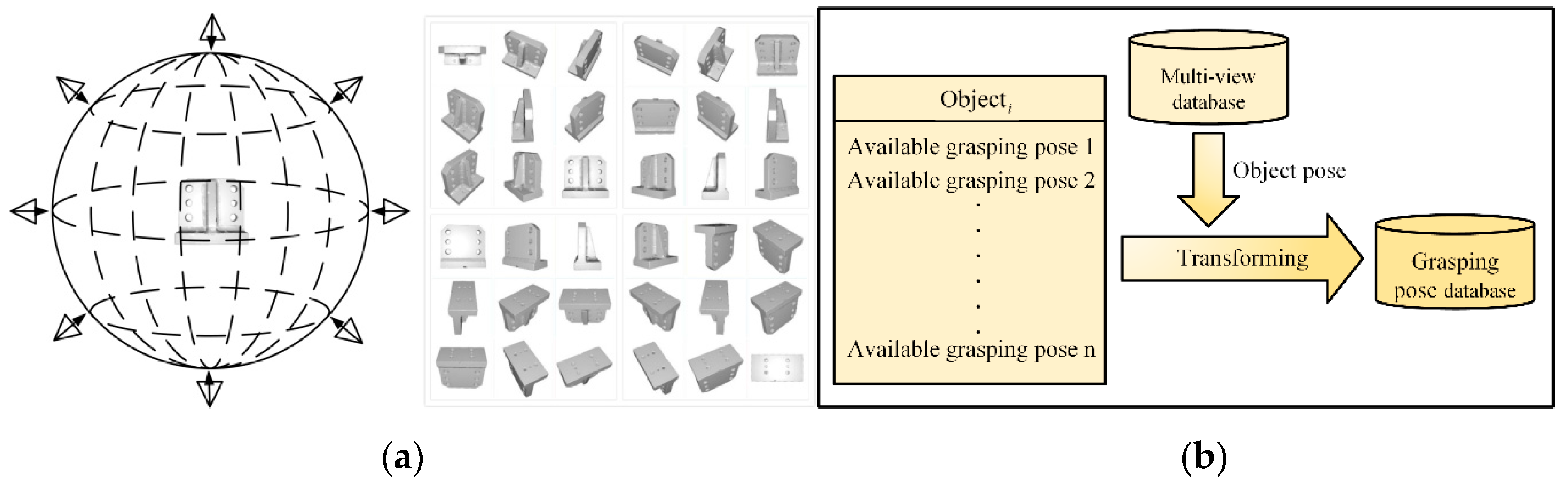 Sensors 19 02225 g009
