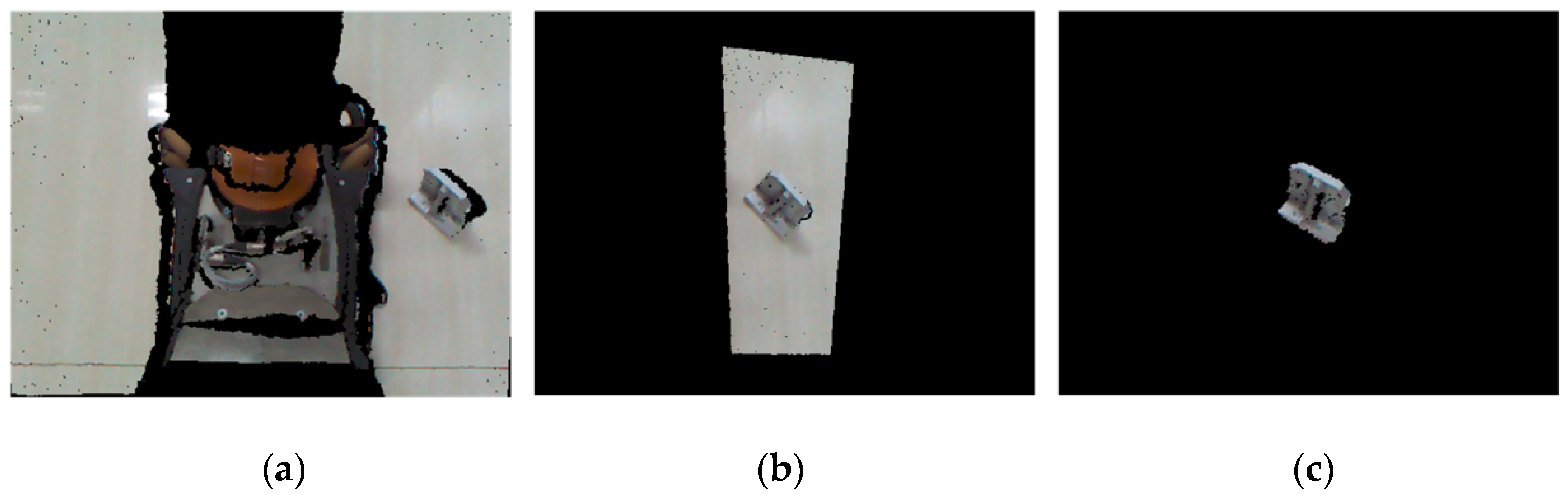 Sensors 19 02225 g010