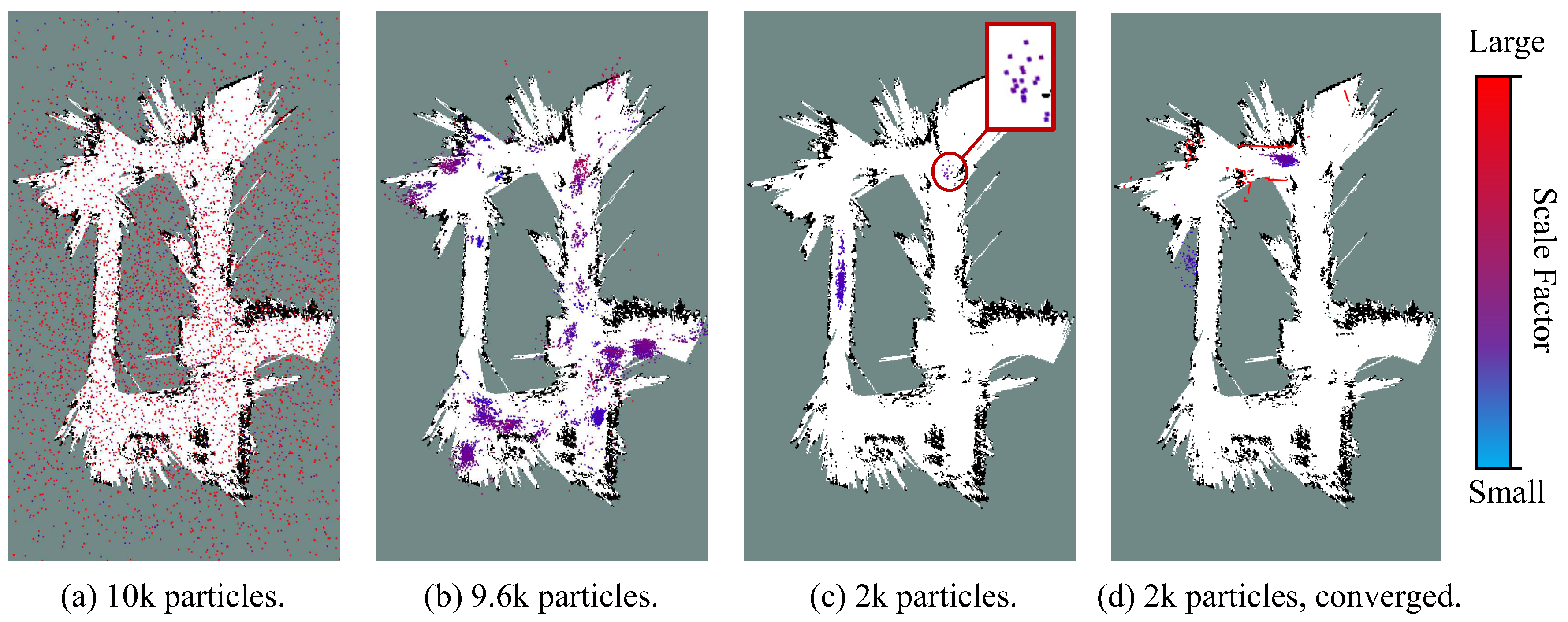 Sensors 19 02230 g010