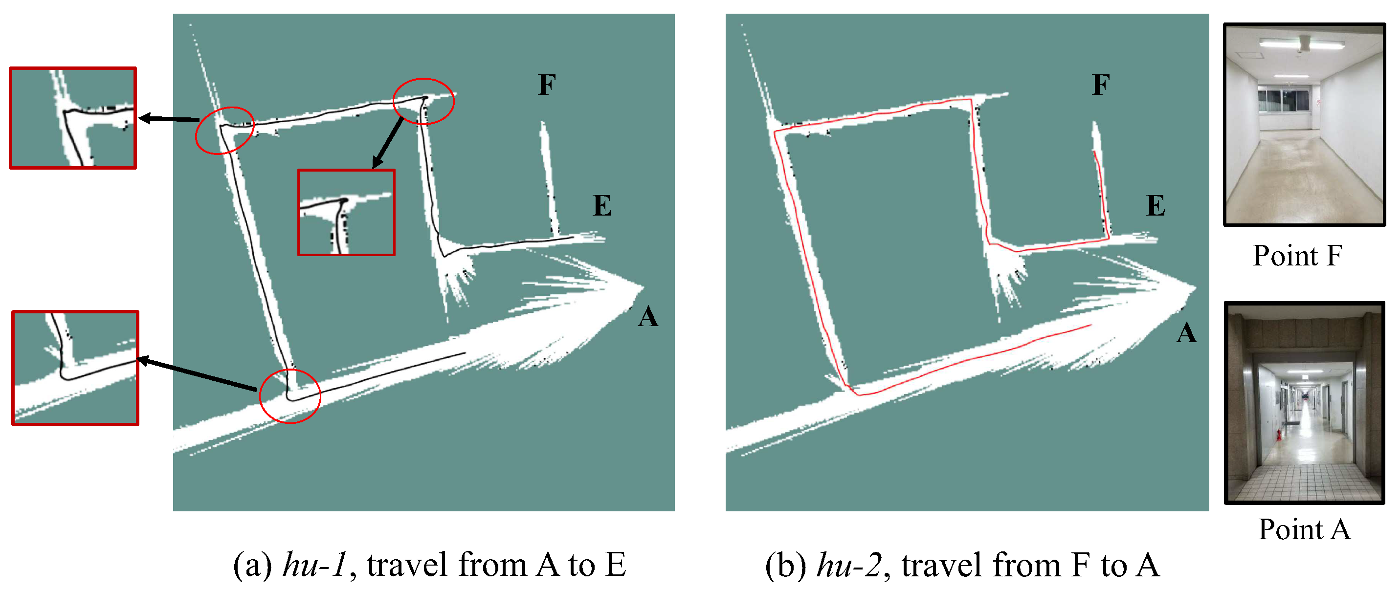 Sensors 19 02230 g013