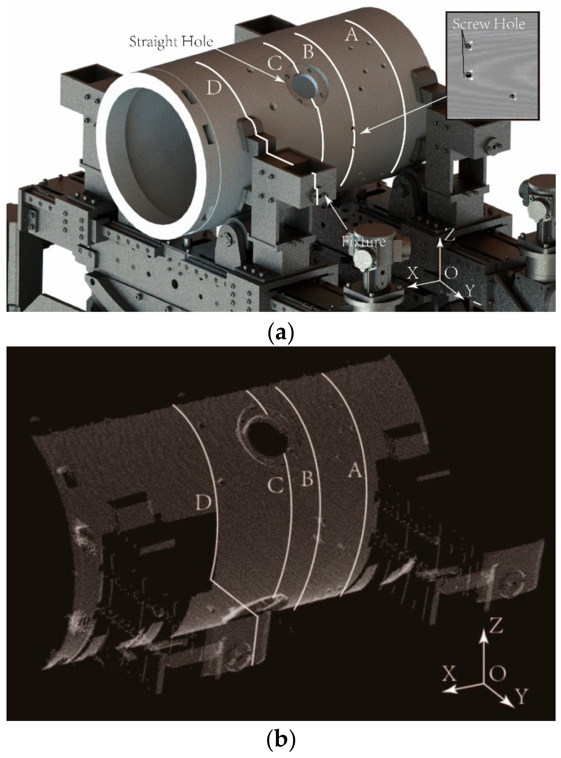 Sensors 19 02234 g004
