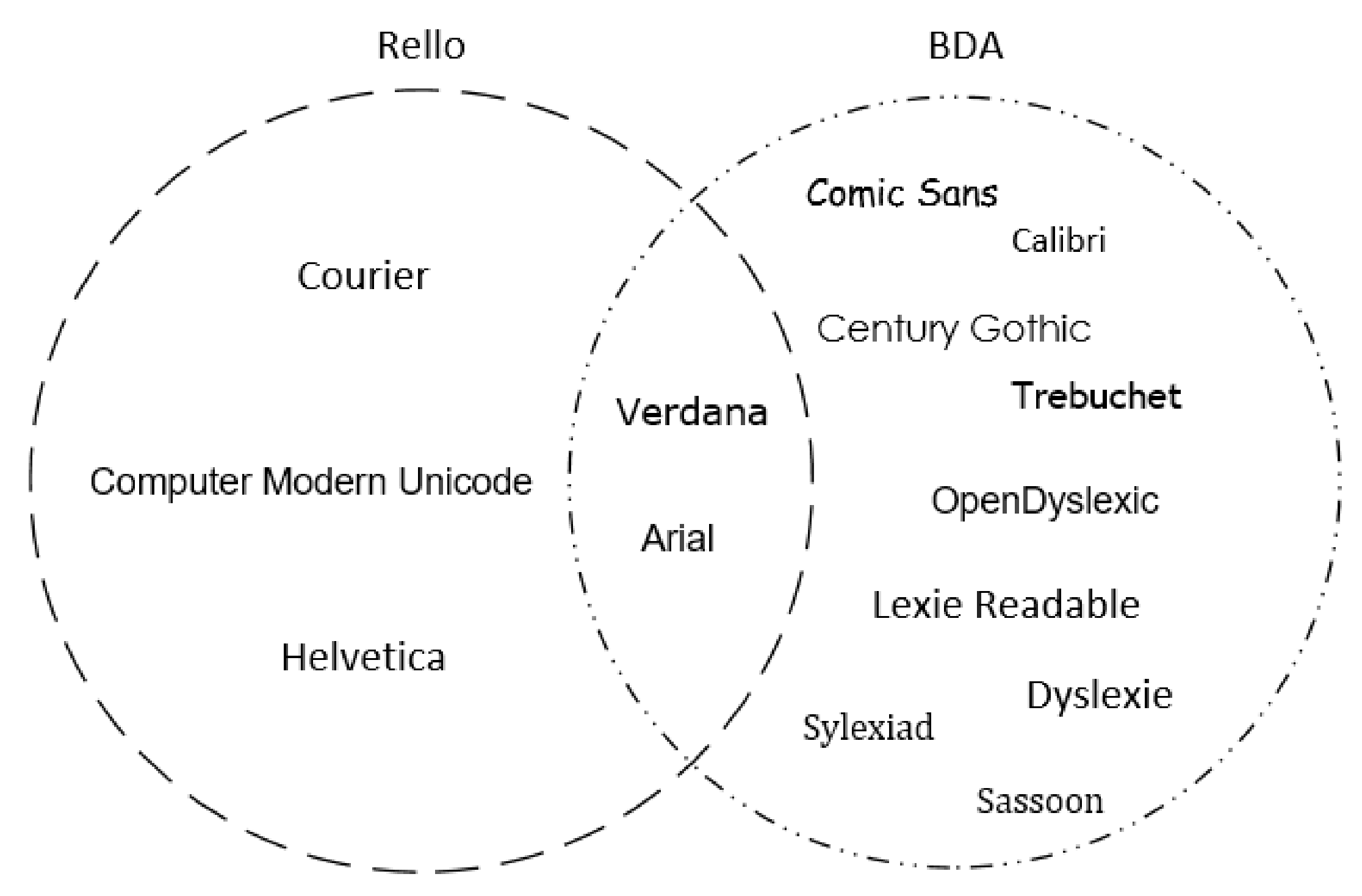 Sensors 19 02235 g001