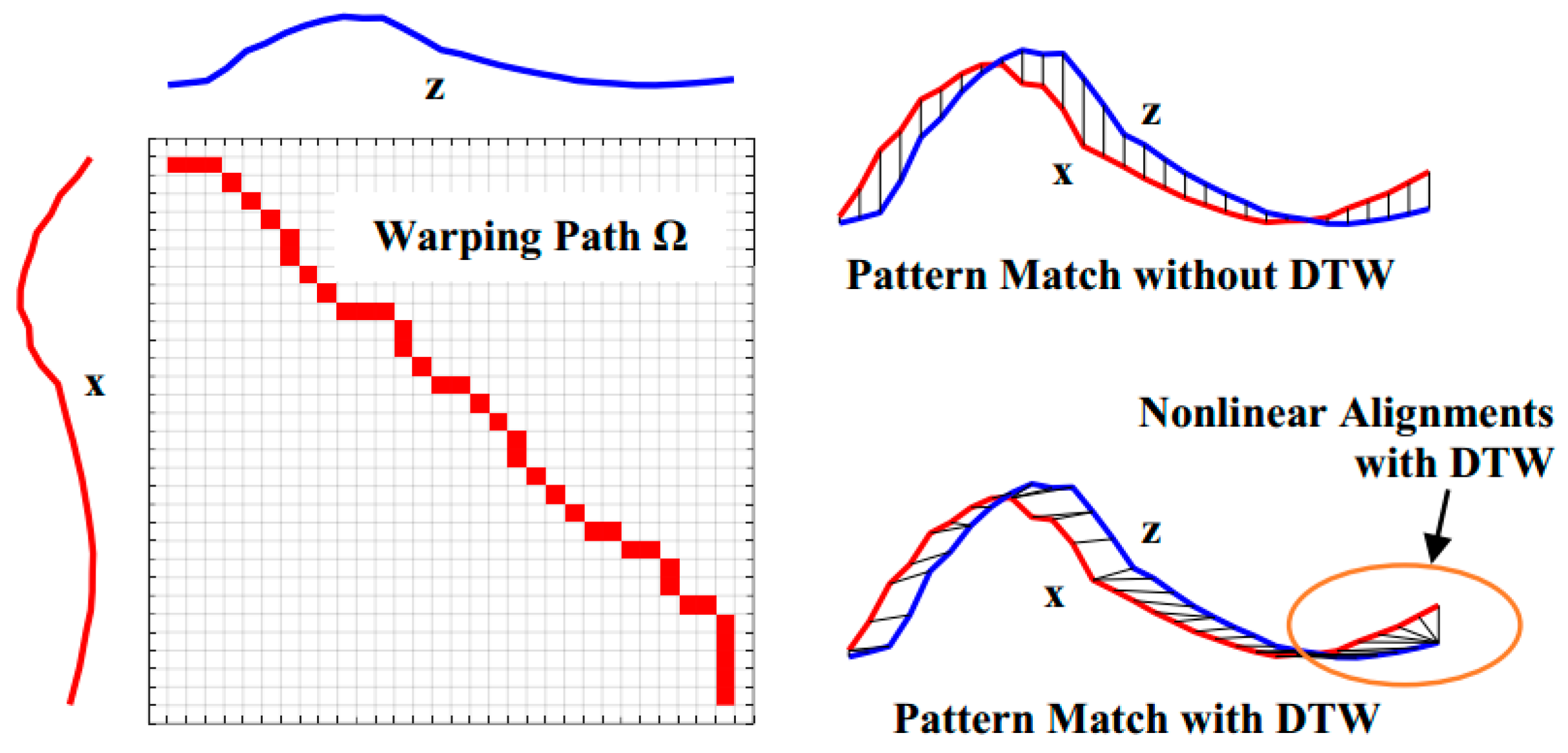 Sensors 19 02237 g001
