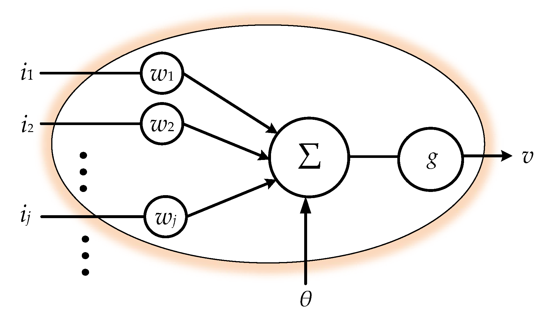 Sensors 19 02237 g002