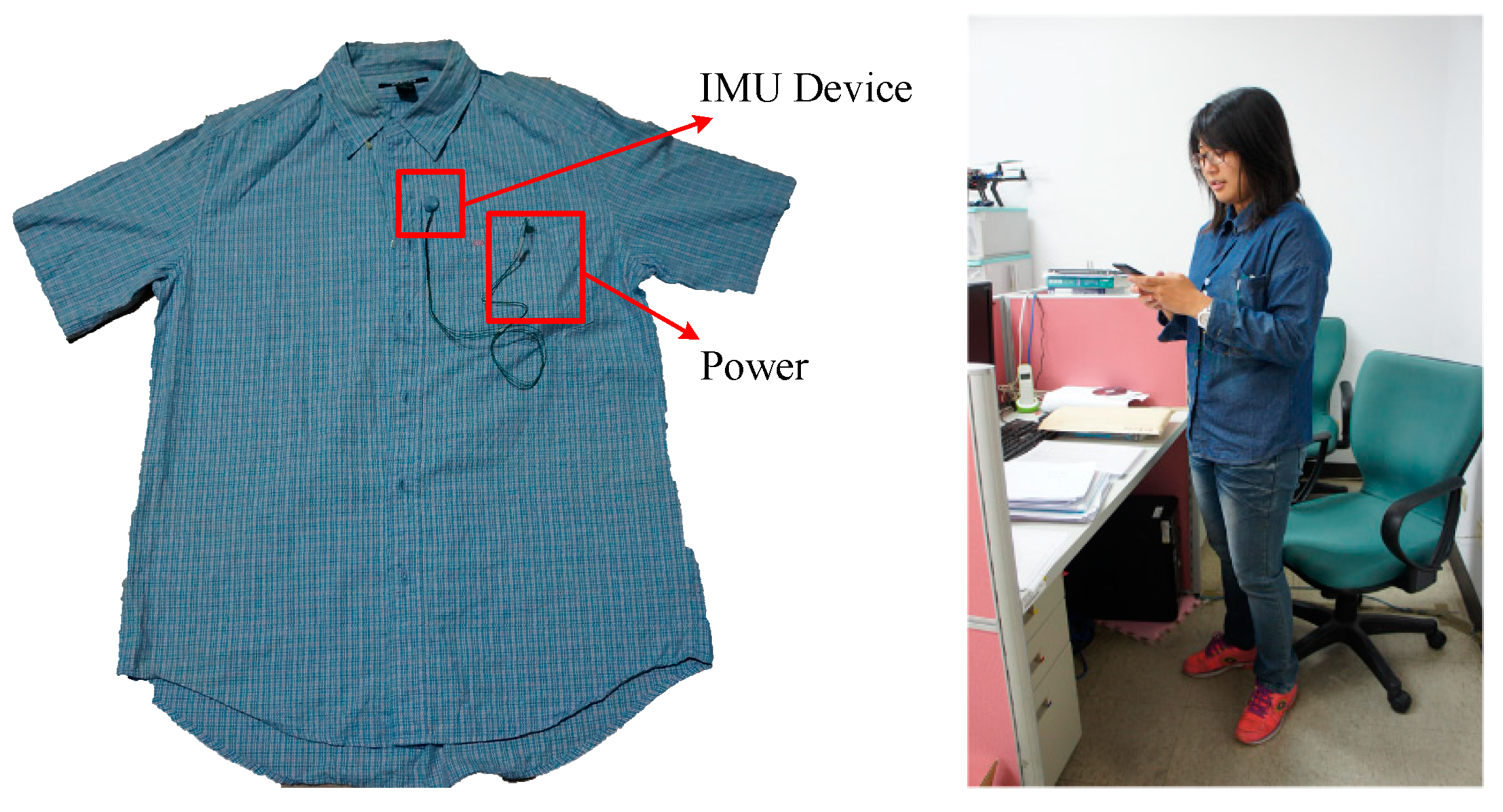 Sensors 19 02237 g006
