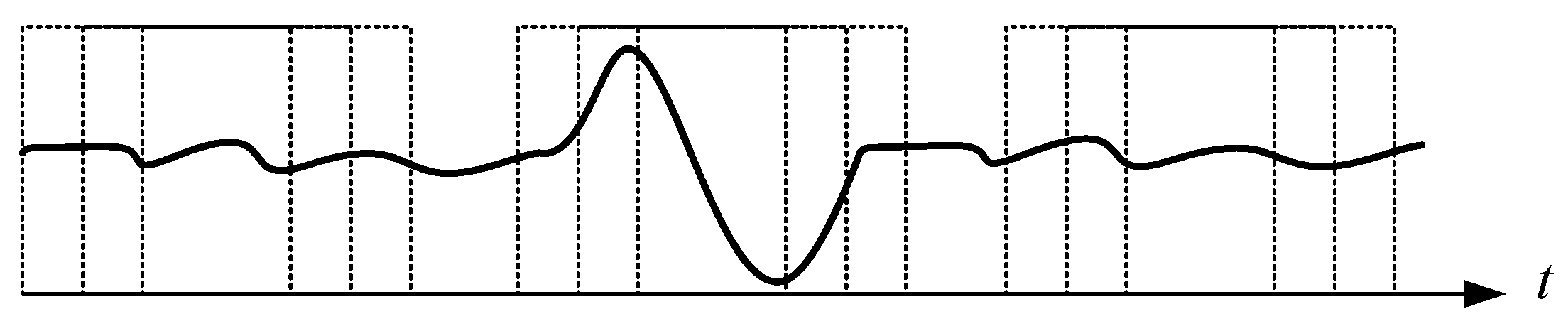 Sensors 19 02237 g013